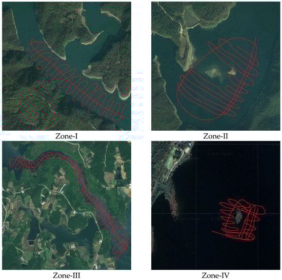 Processes 13 02495 g0a1