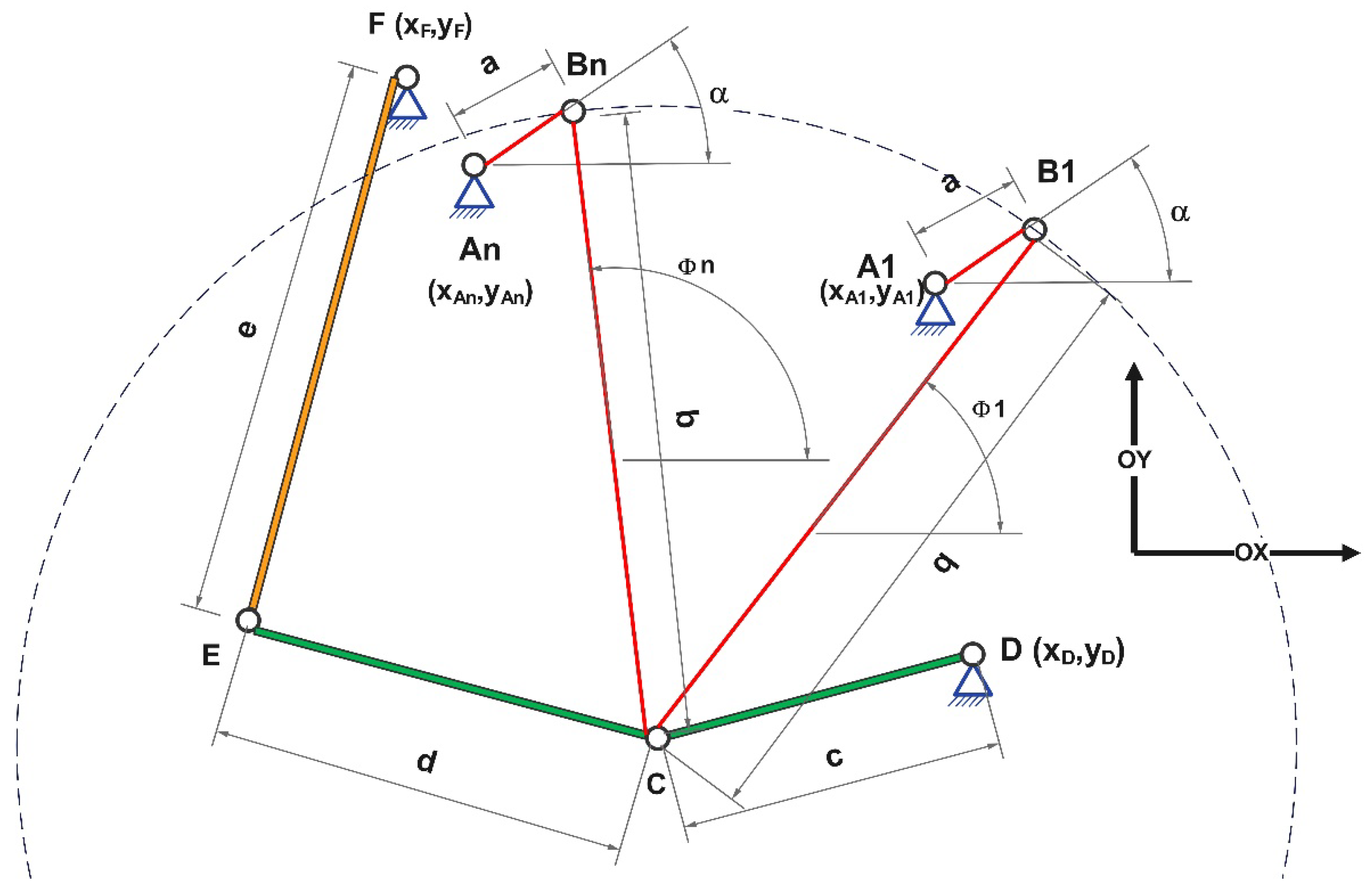 Processes 13 02498 g002