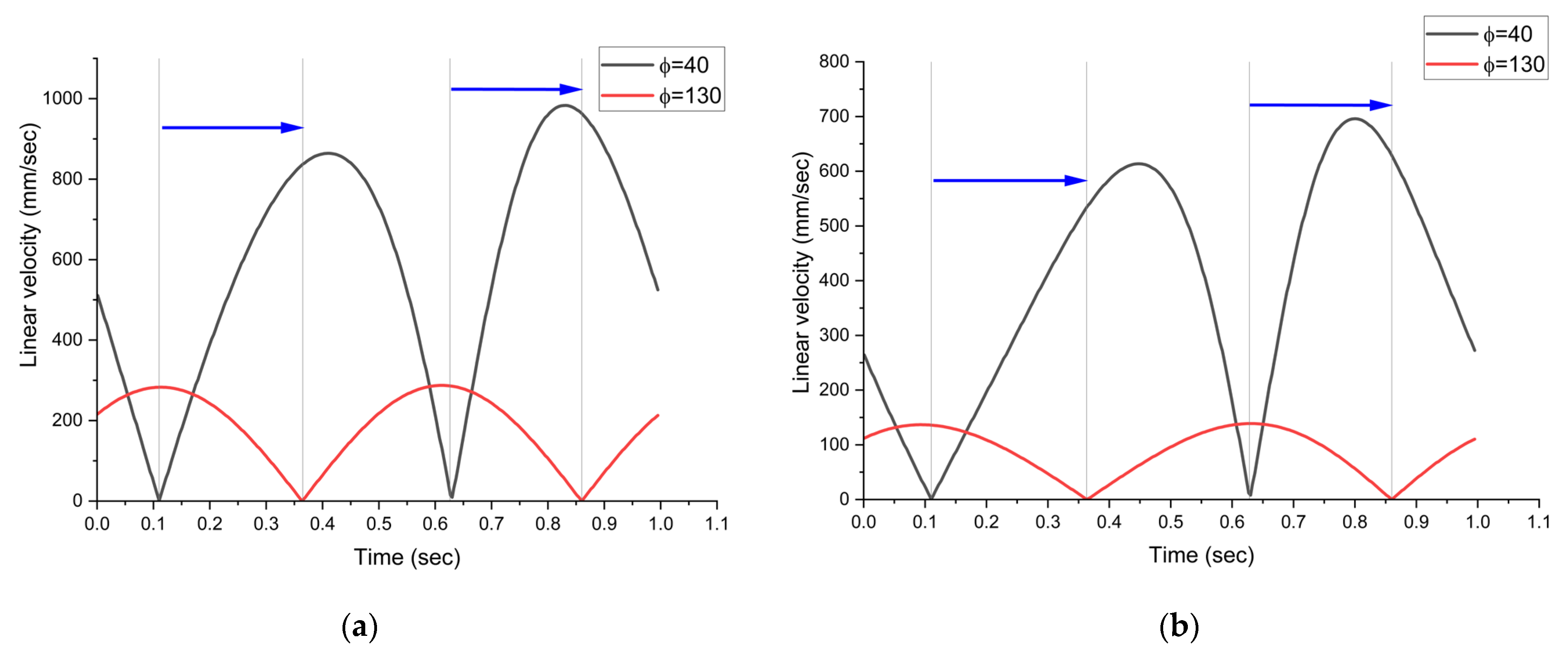 Processes 13 02498 g007