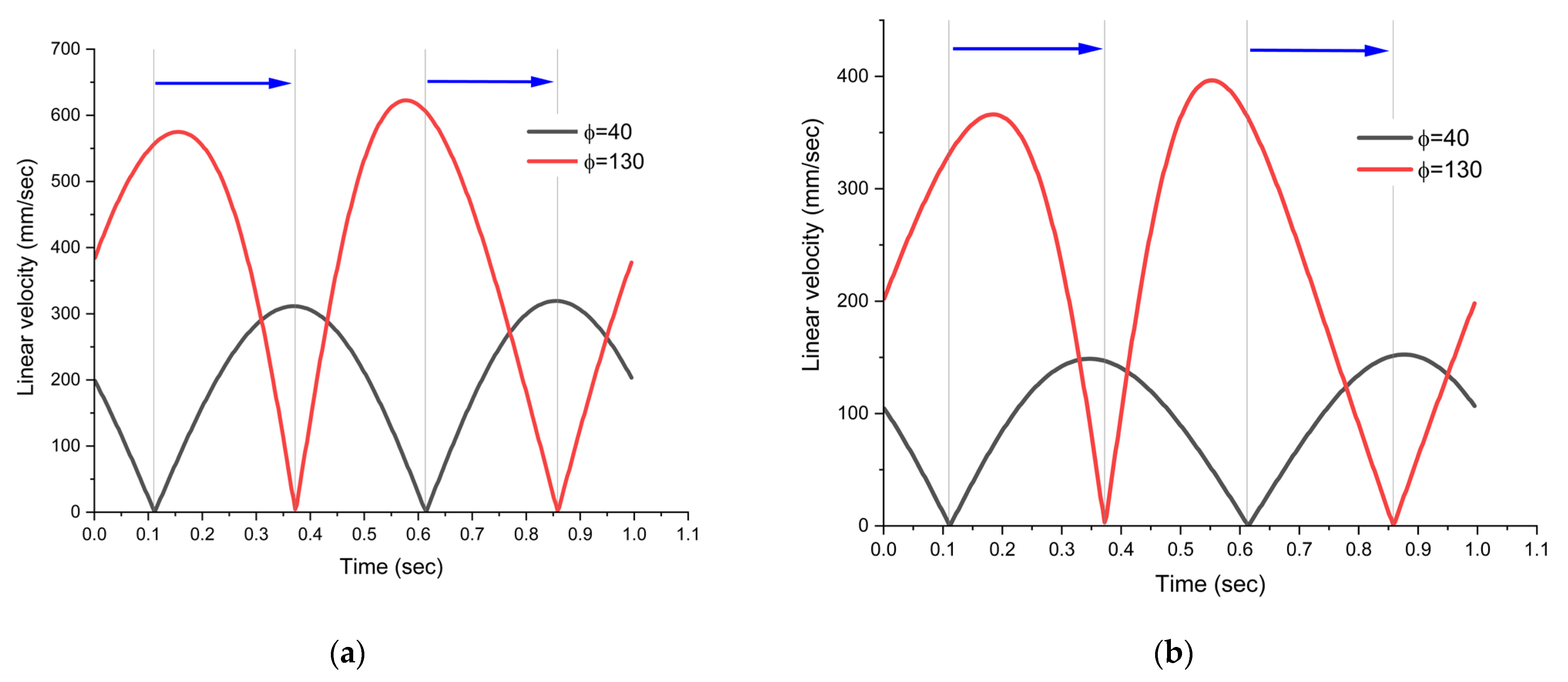 Processes 13 02498 g008