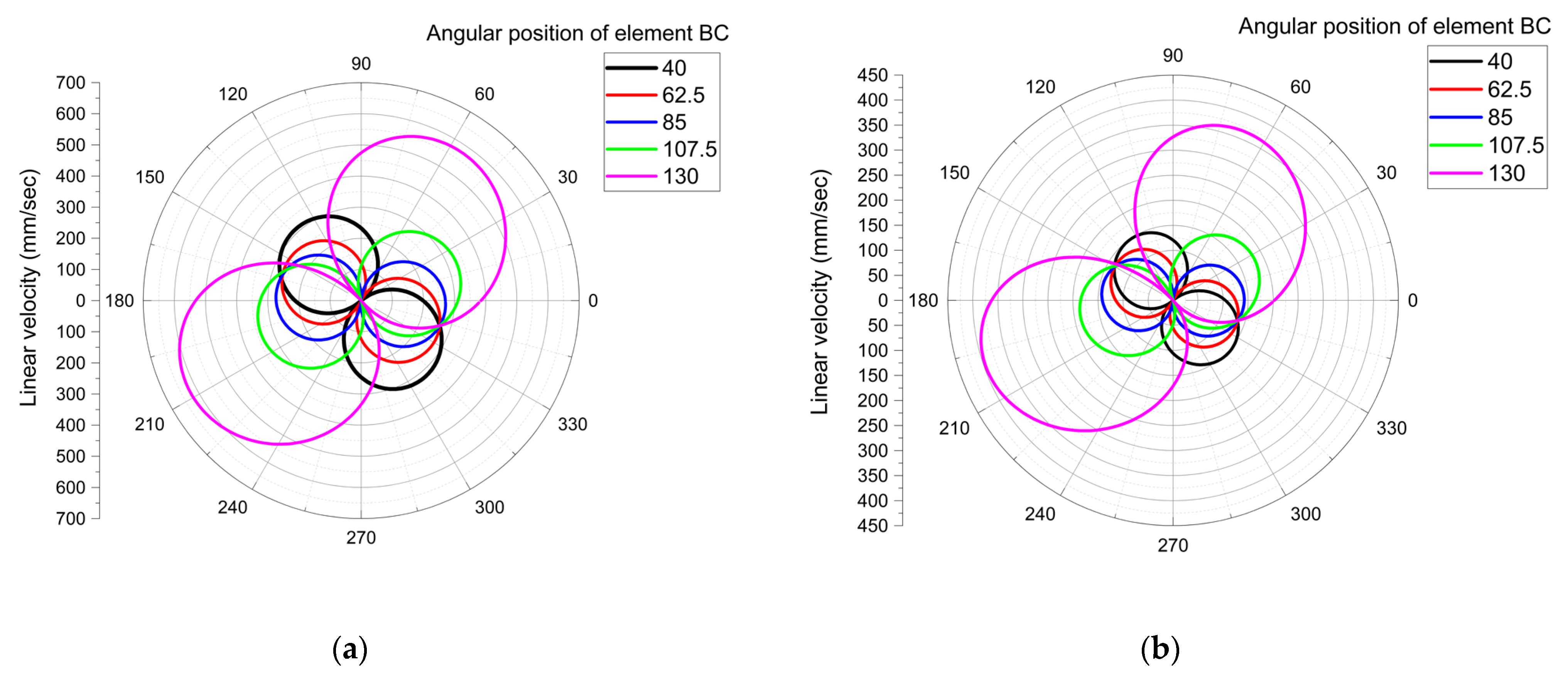 Processes 13 02498 g011