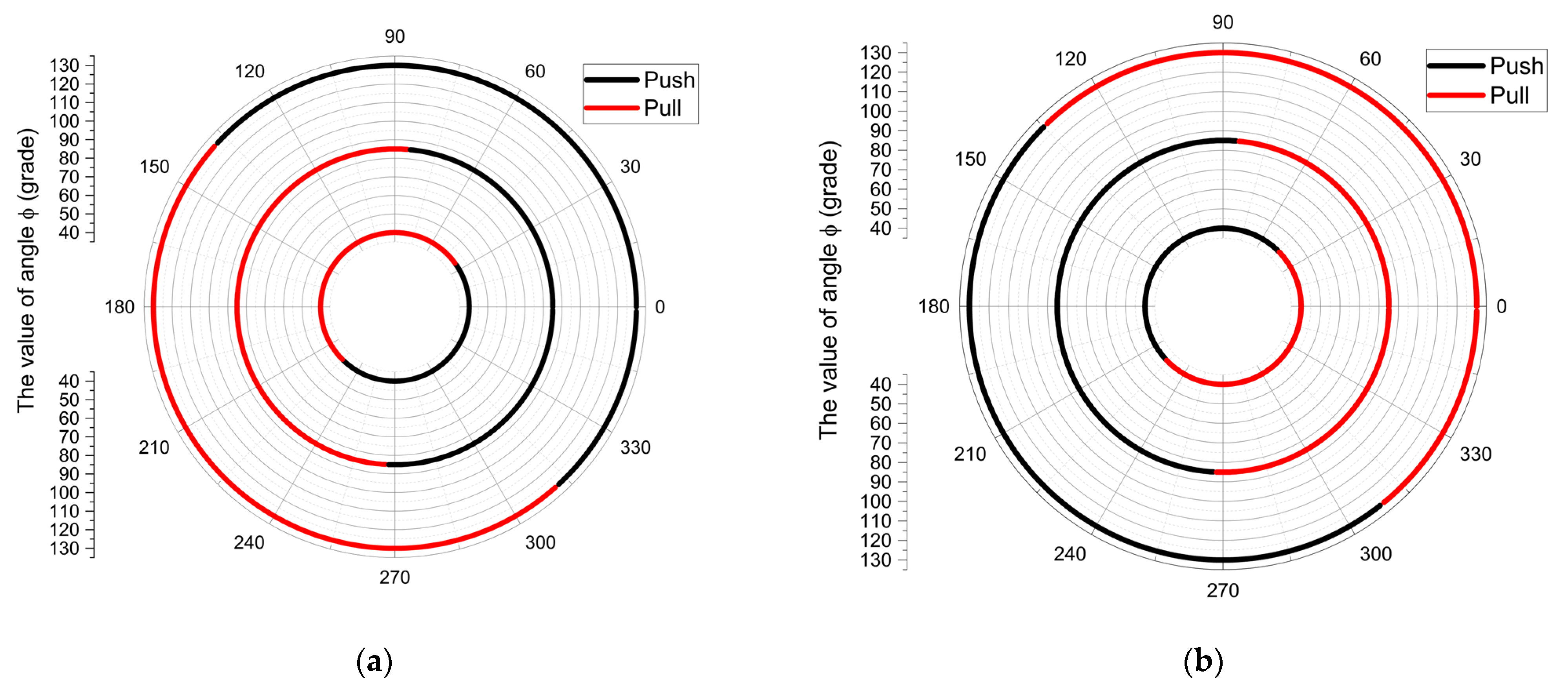 Processes 13 02498 g012