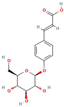 Processes 13 02500 i002