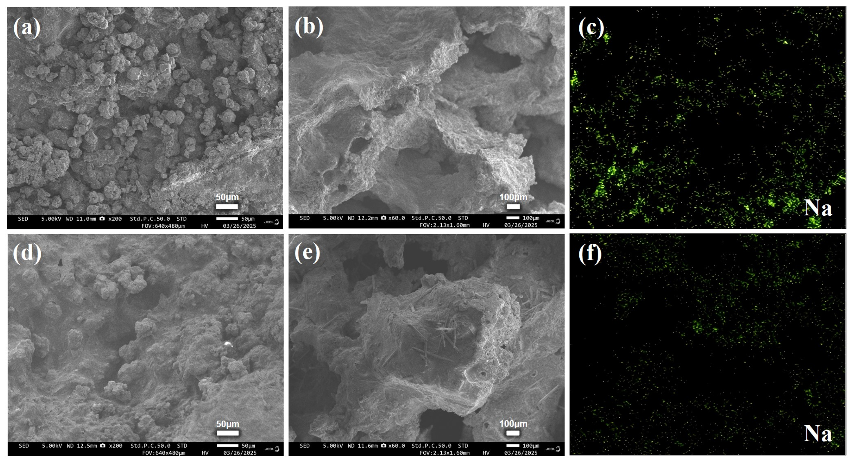 Processes 13 02501 g003