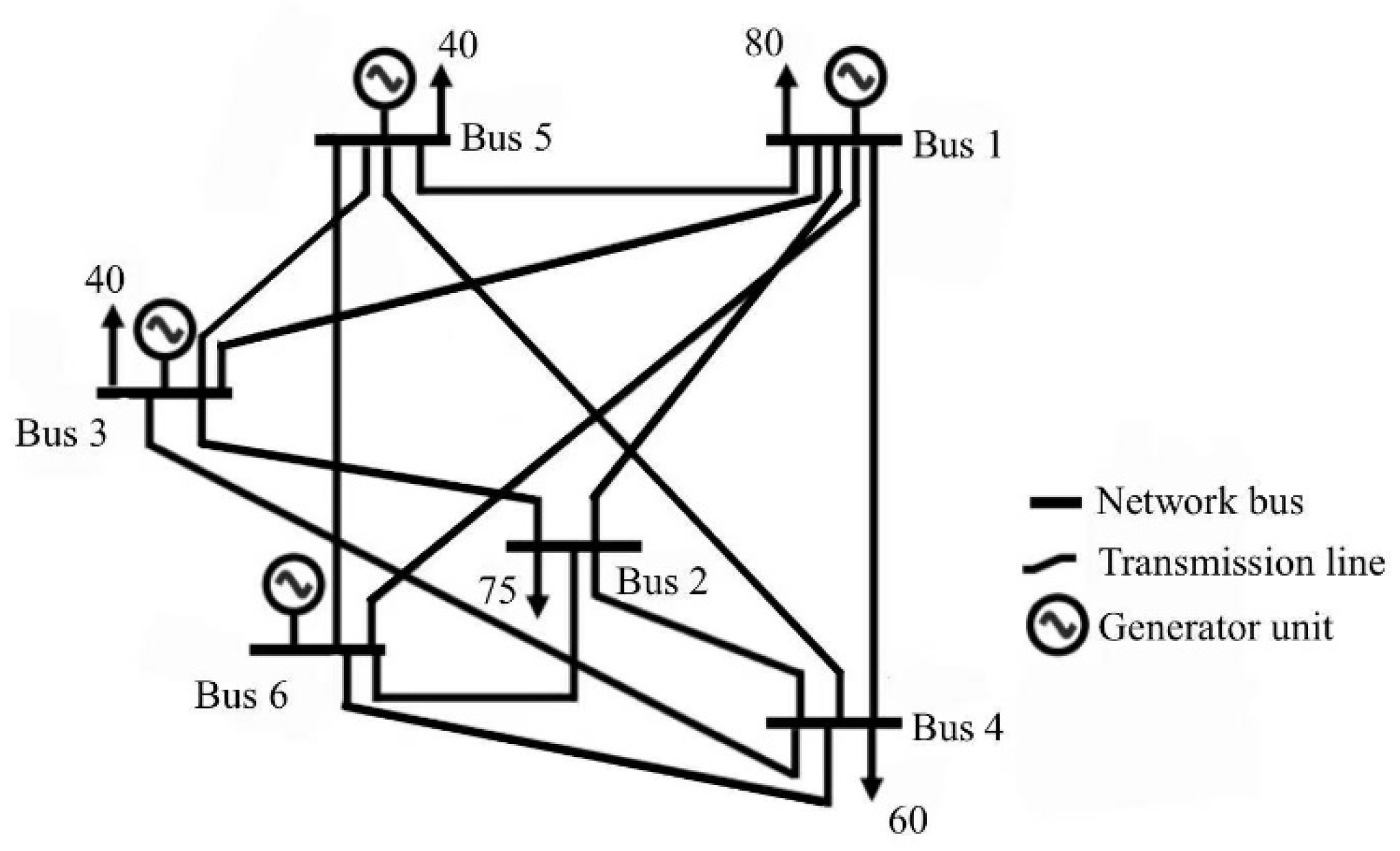 Processes 13 02502 g003