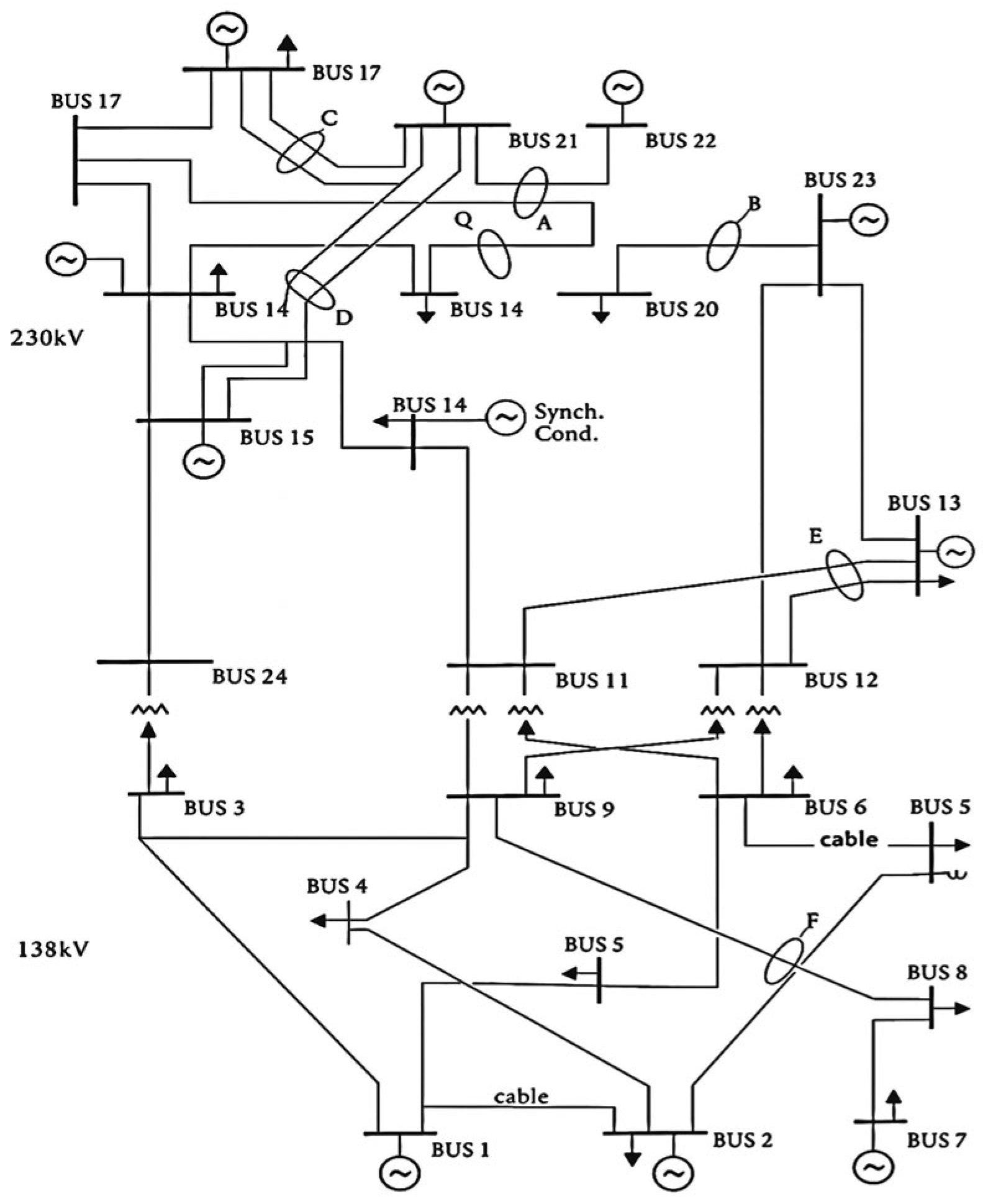 Processes 13 02502 g007