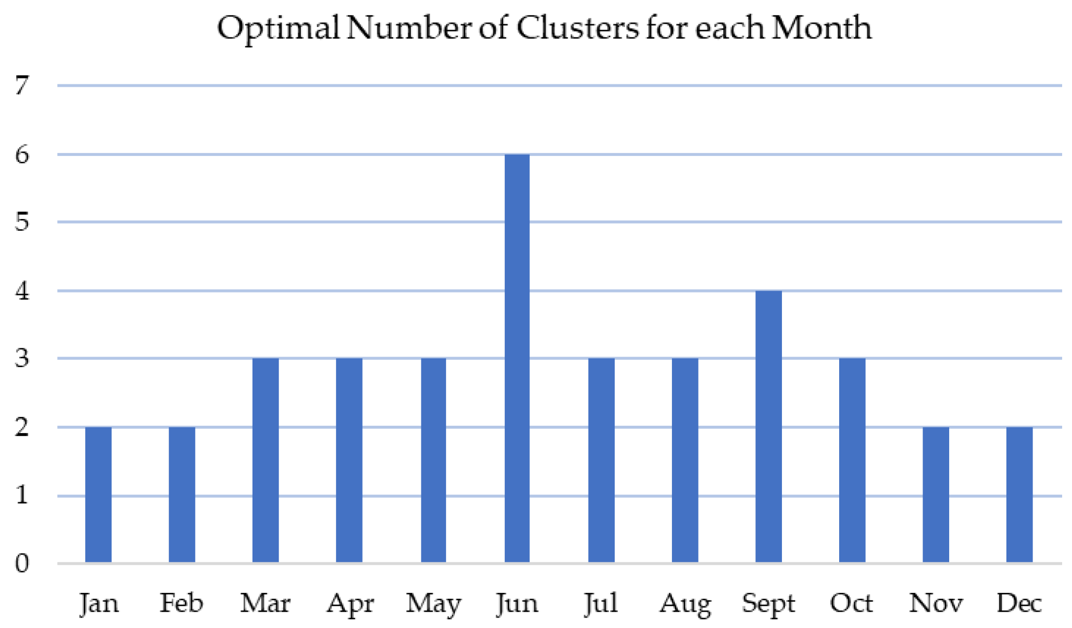 Processes 13 02502 g008