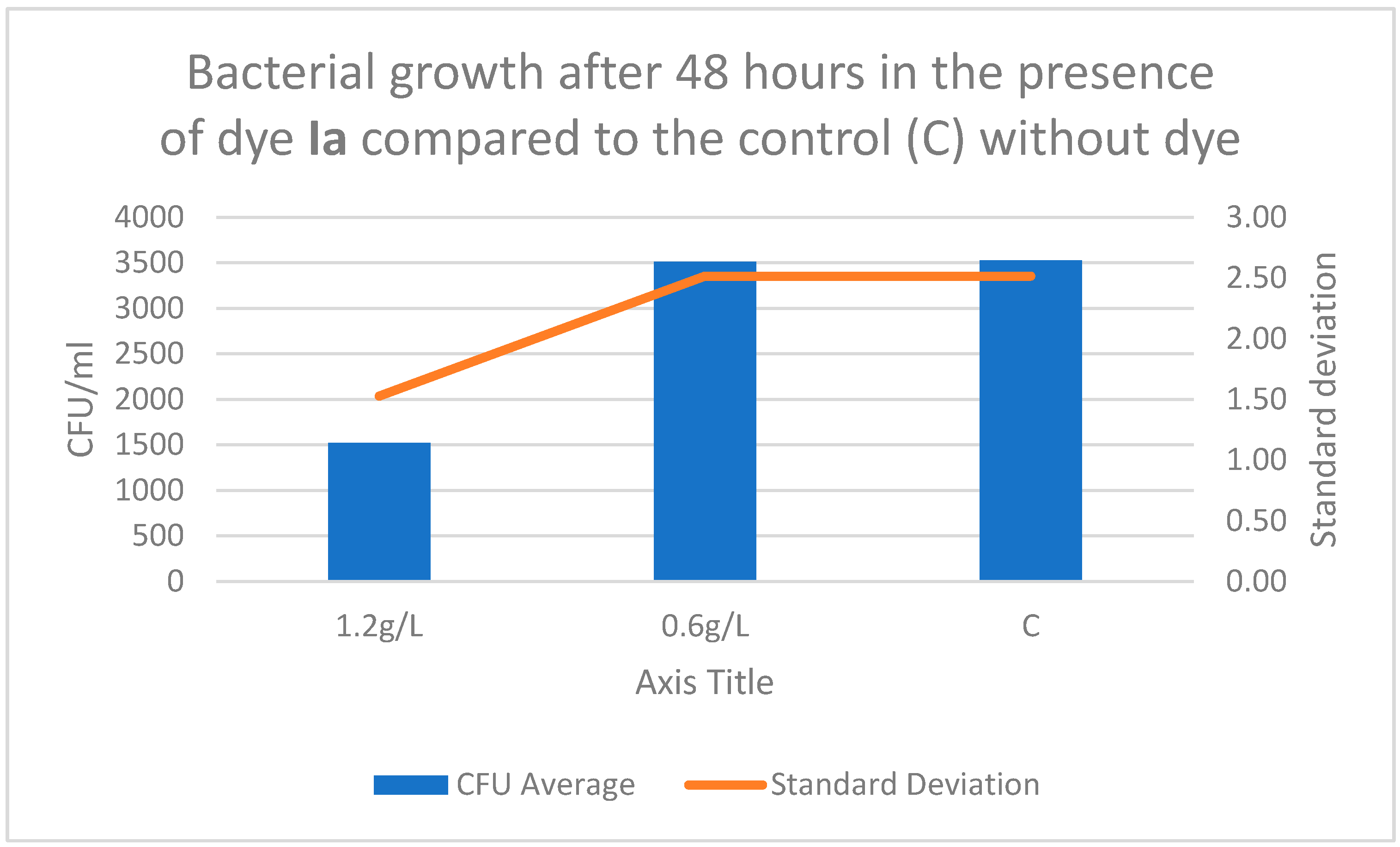 Processes 13 02505 g001