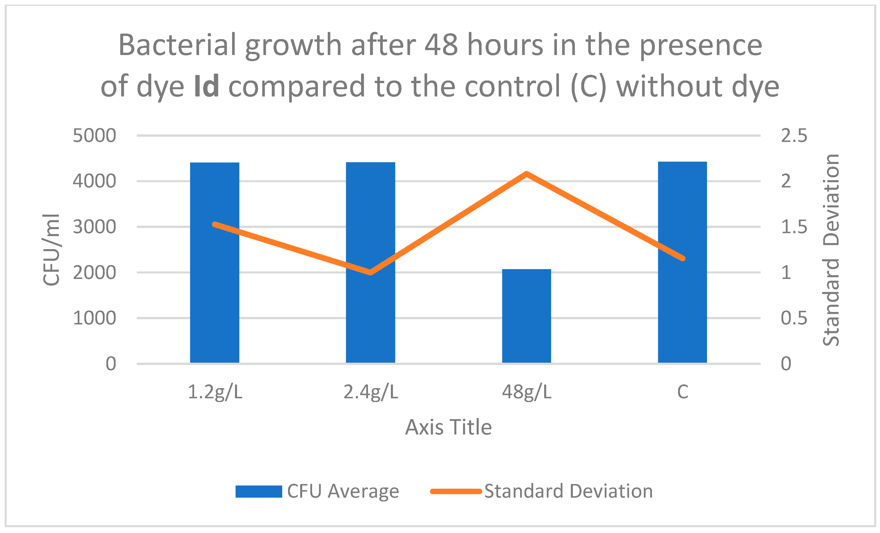 Processes 13 02505 g004