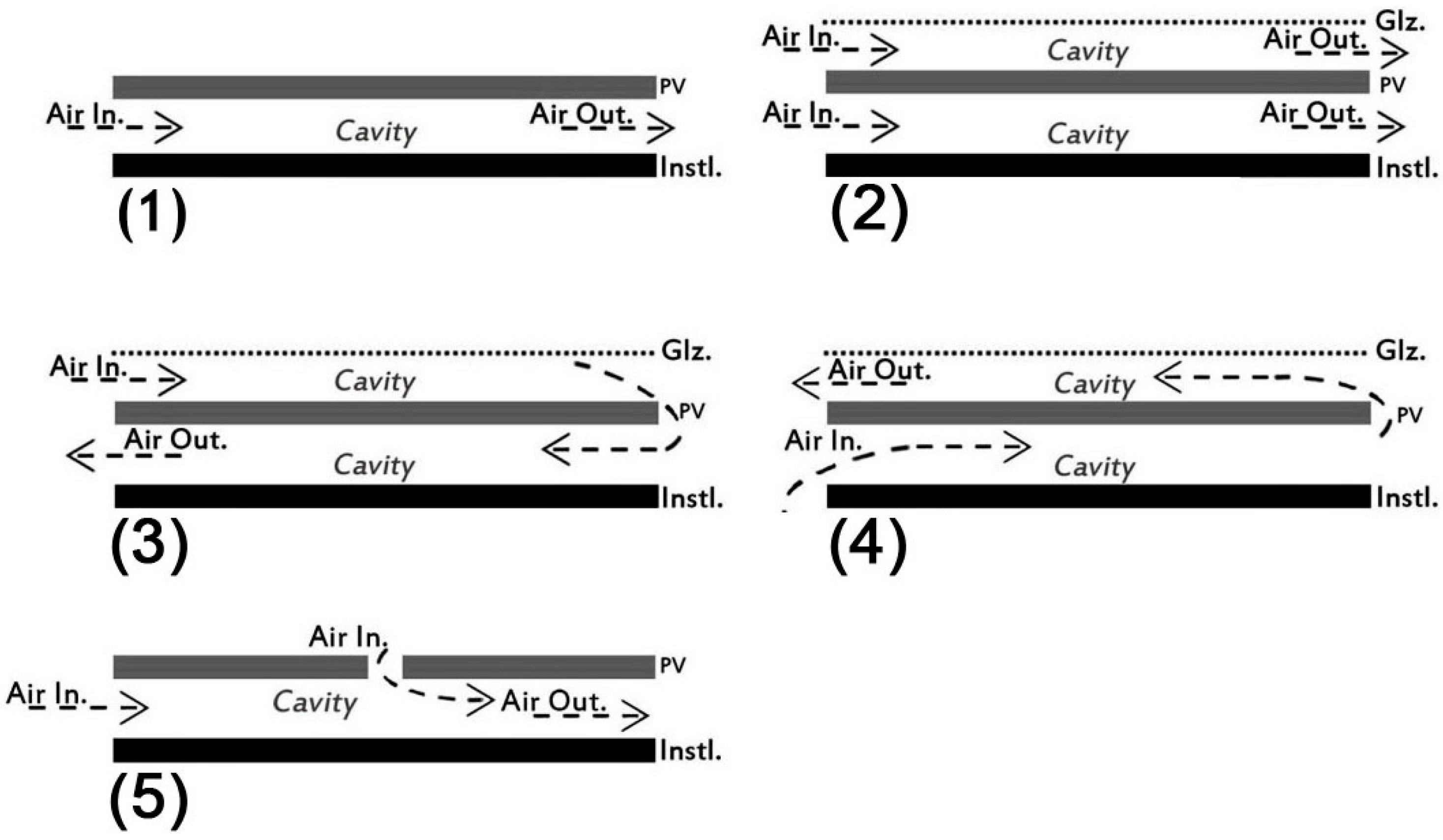 Processes 13 02512 g002