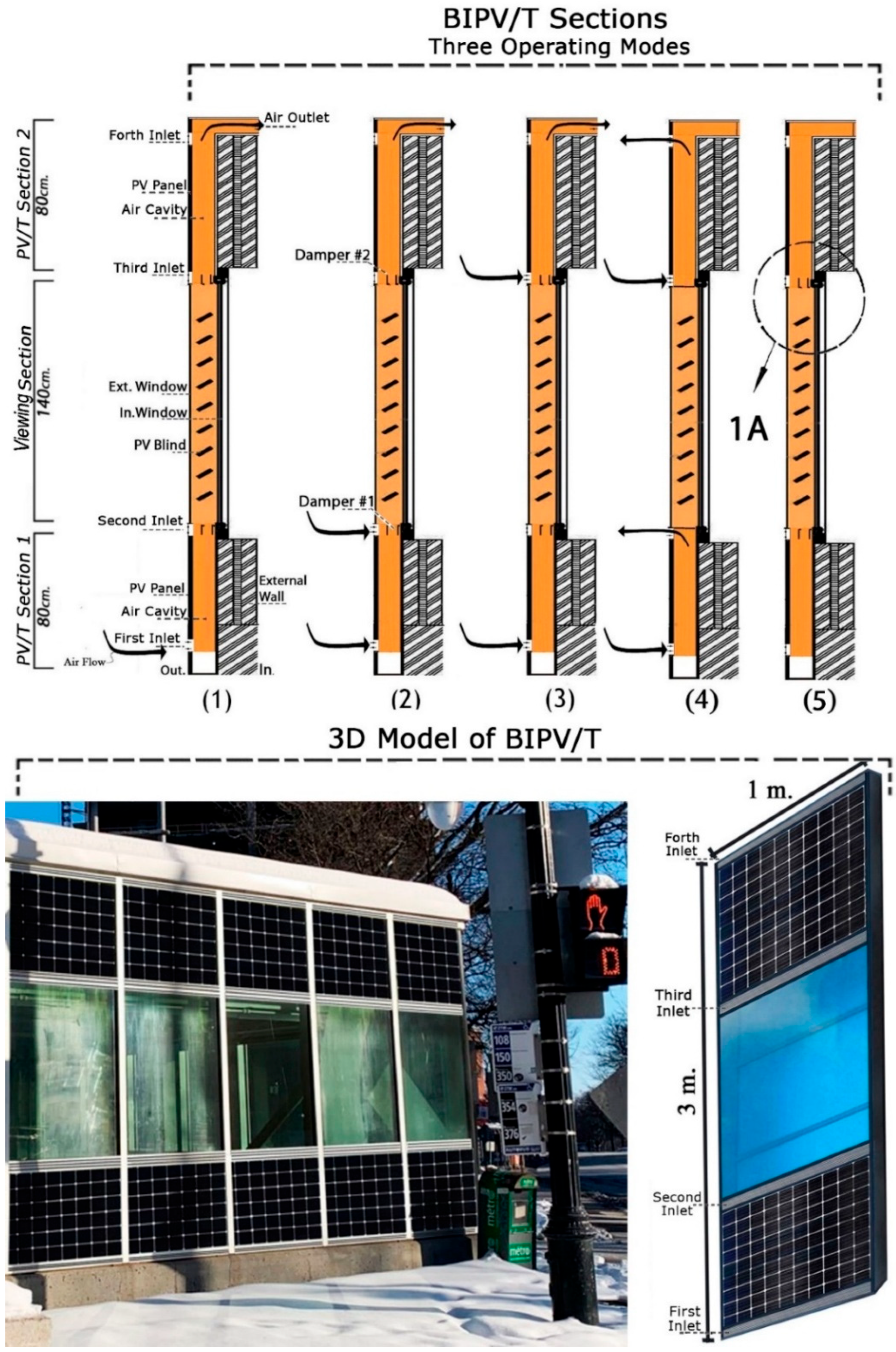 Processes 13 02512 g003