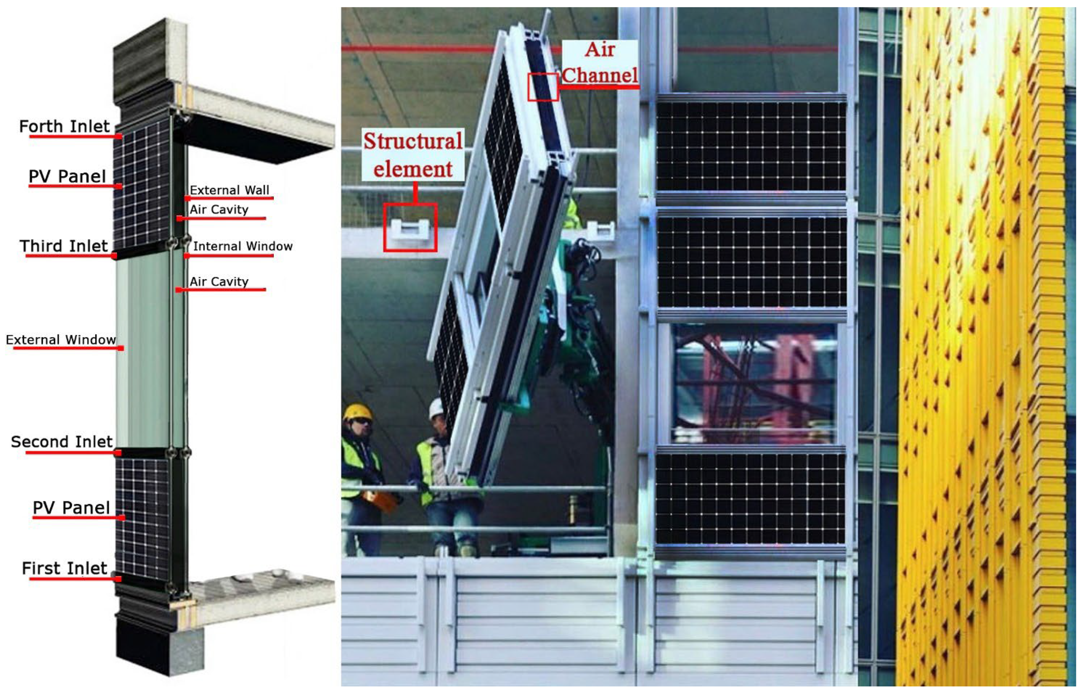 Processes 13 02512 g005