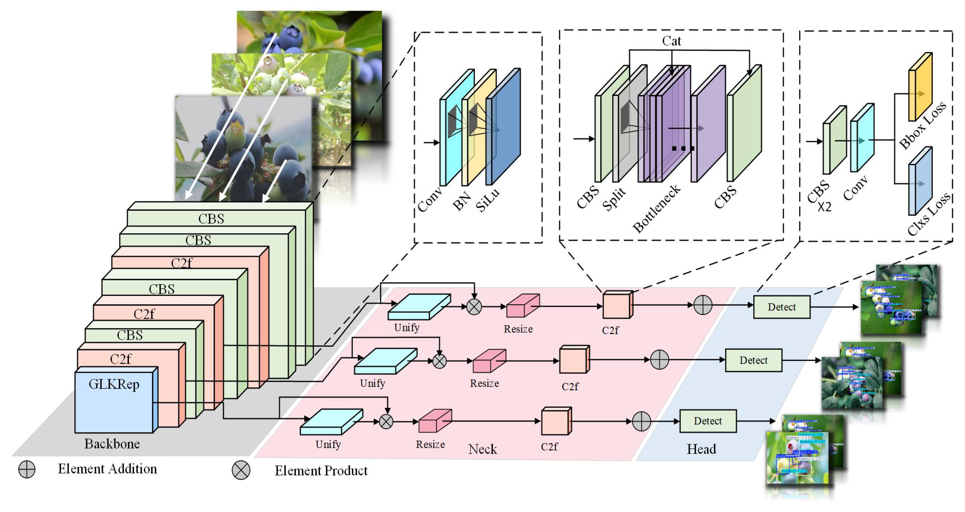 Processes 13 02518 g003
