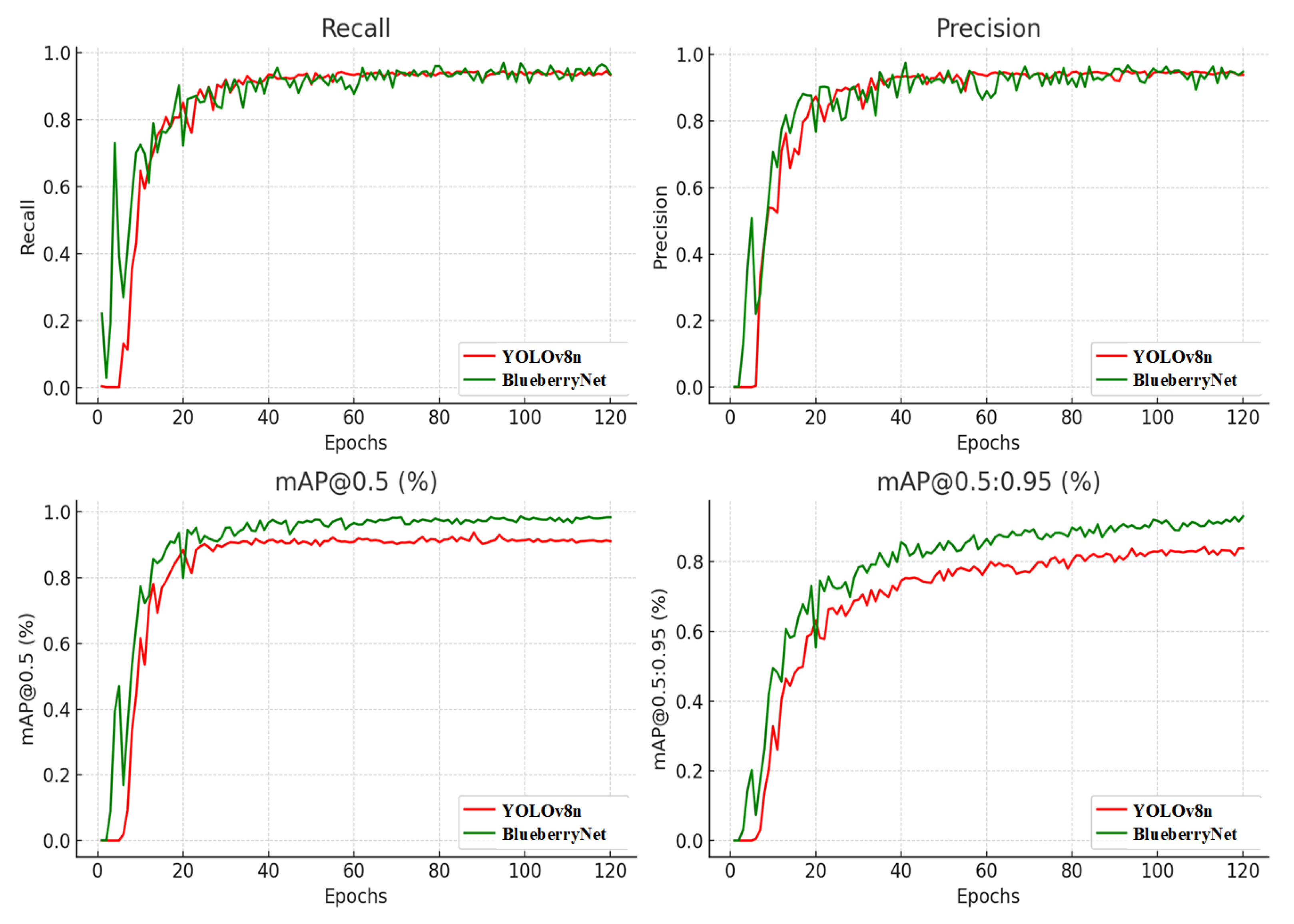 Processes 13 02518 g007