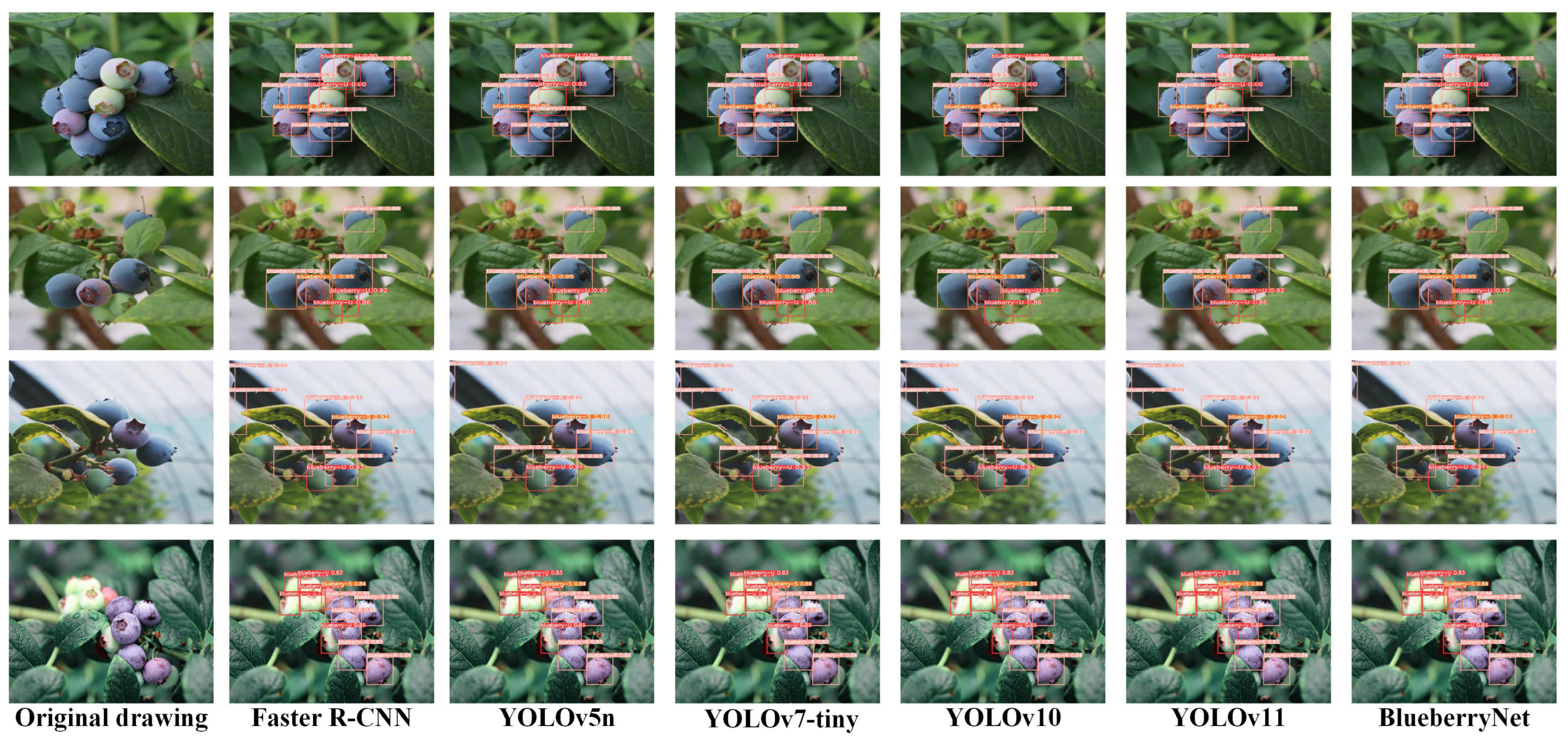 Processes 13 02518 g008