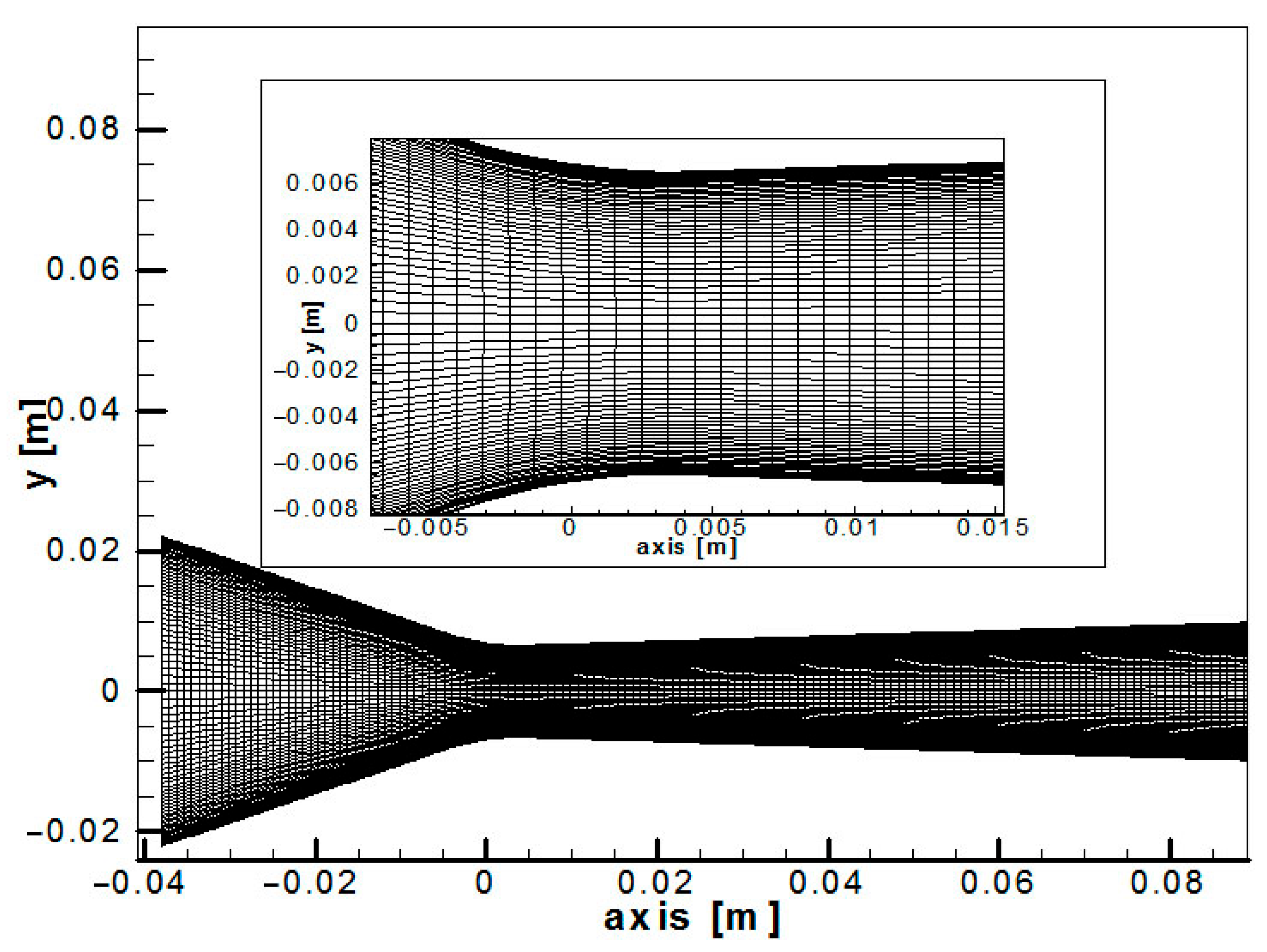 Processes 13 02523 g001