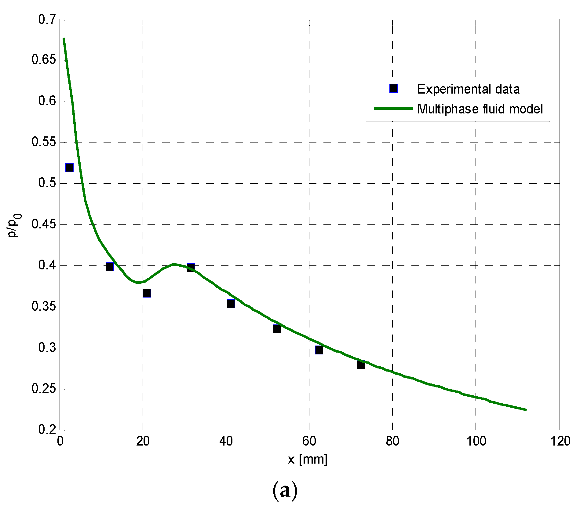 Processes 13 02523 g002a