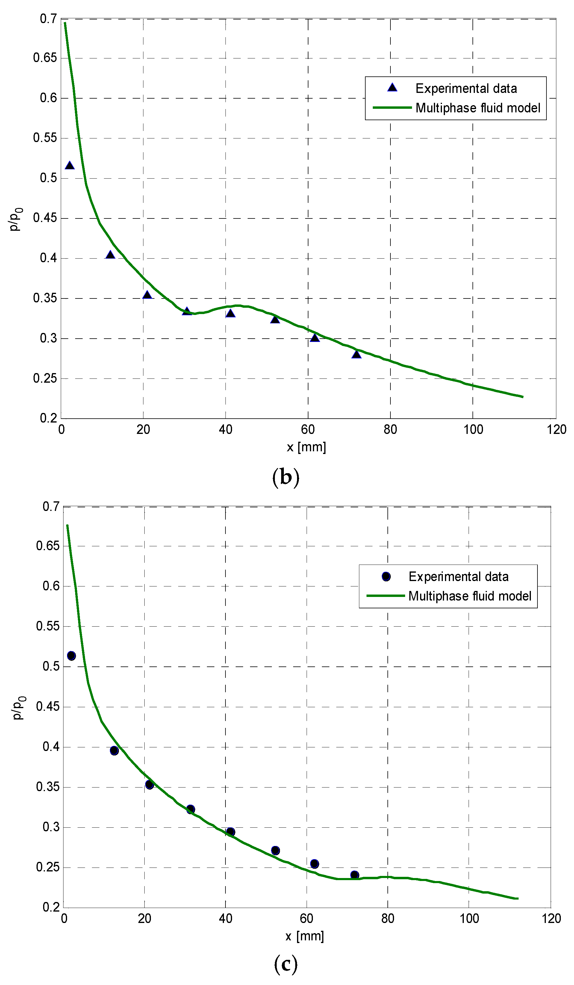 Processes 13 02523 g002b