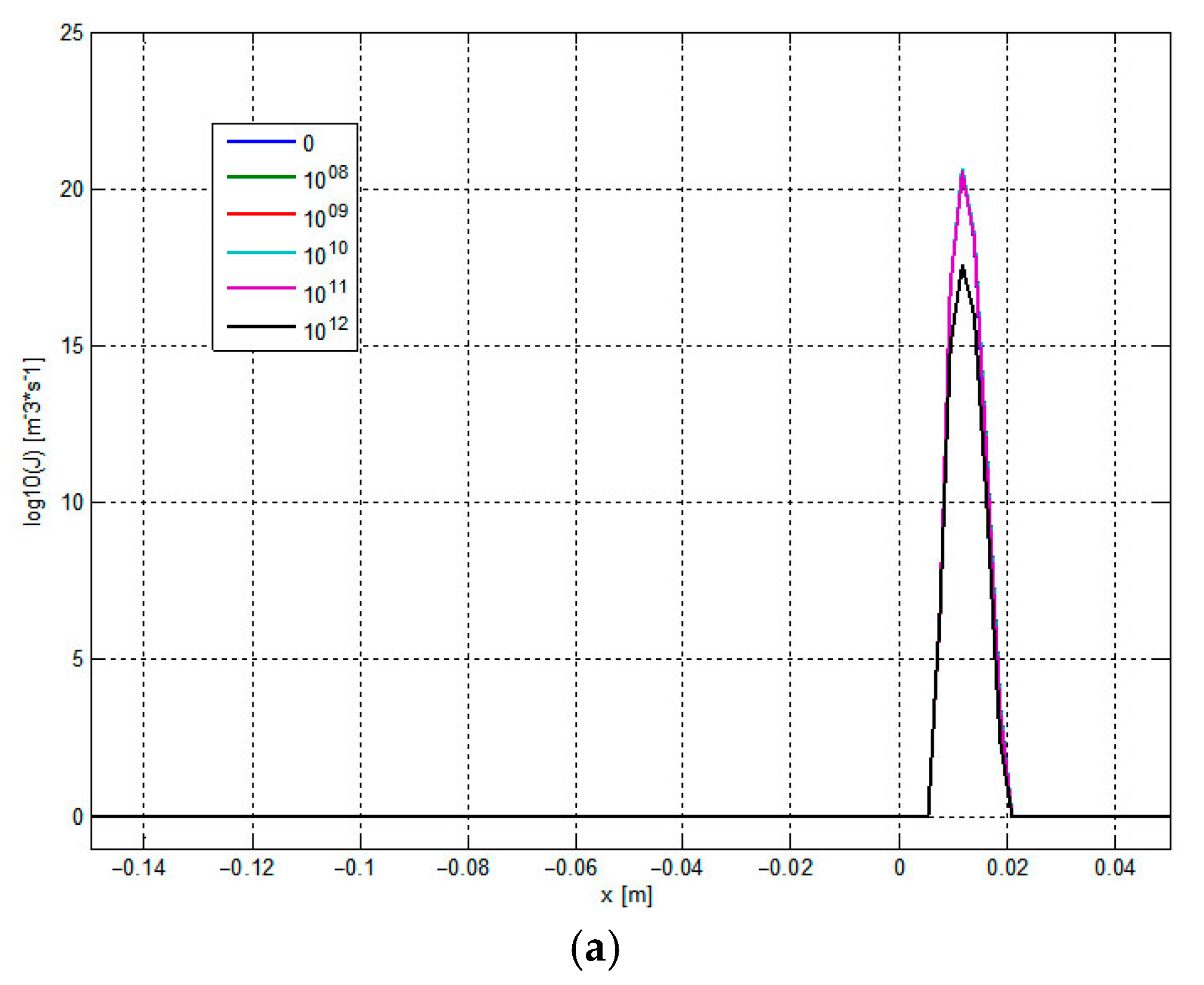 Processes 13 02523 g004a