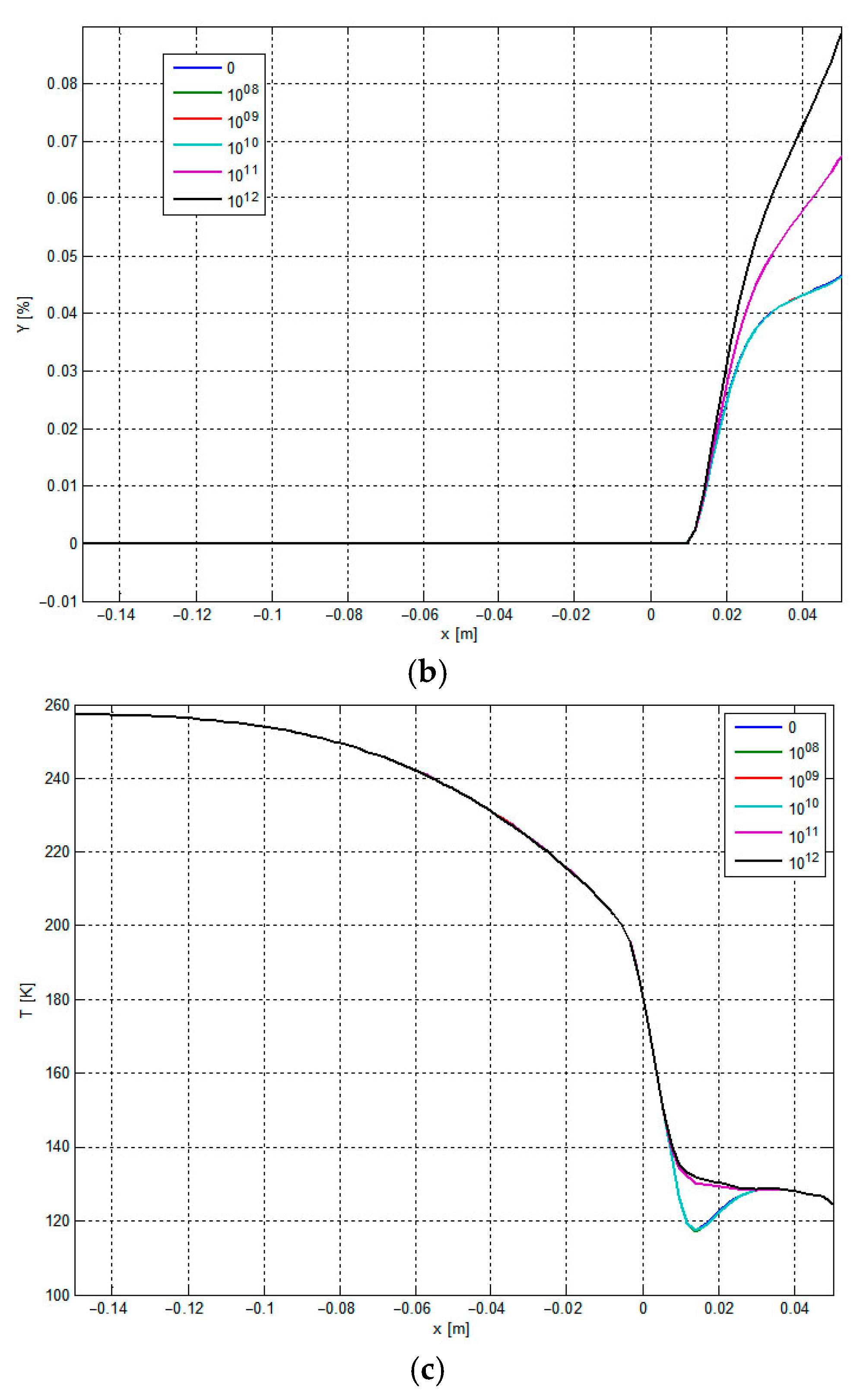 Processes 13 02523 g004b