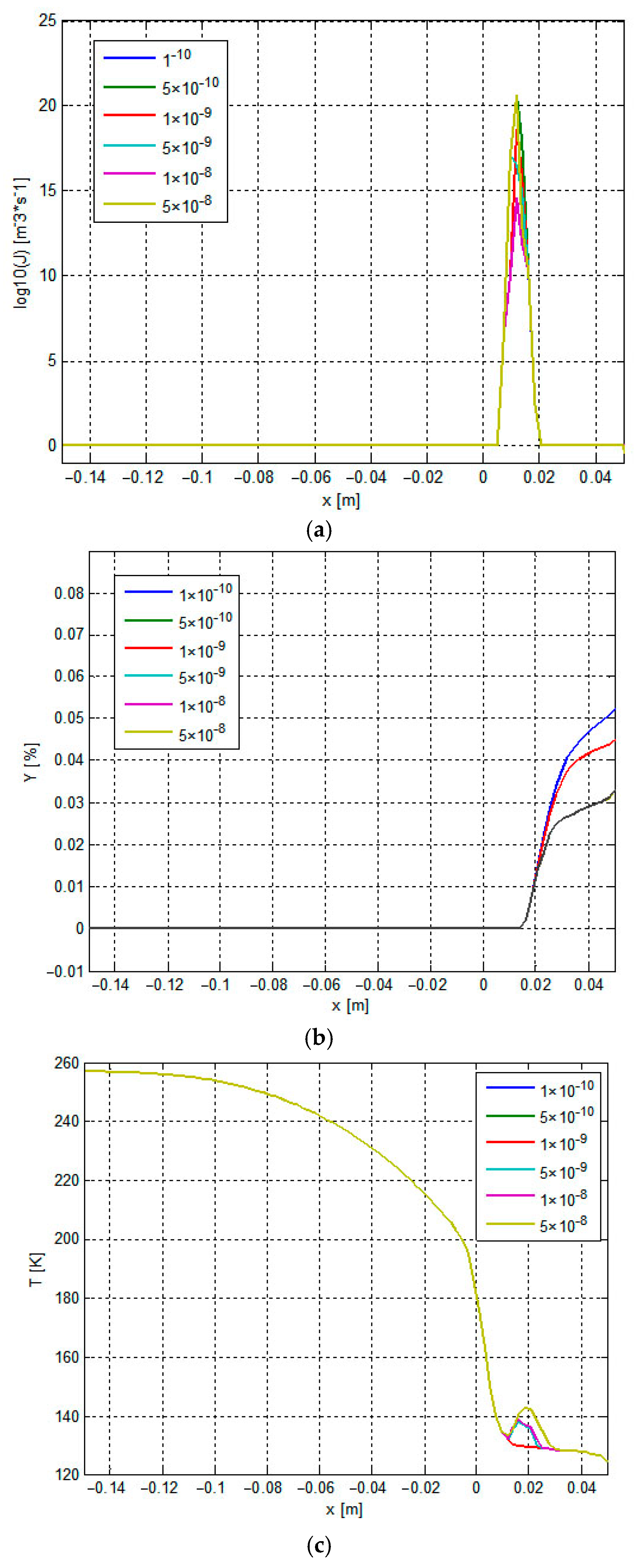 Processes 13 02523 g005