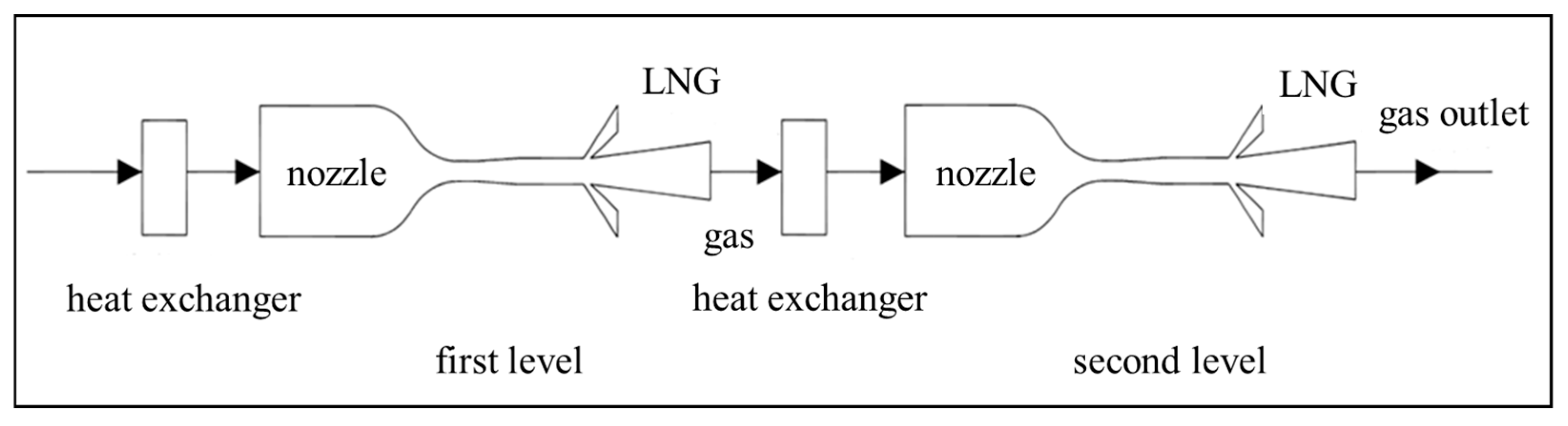 Processes 13 02523 g006
