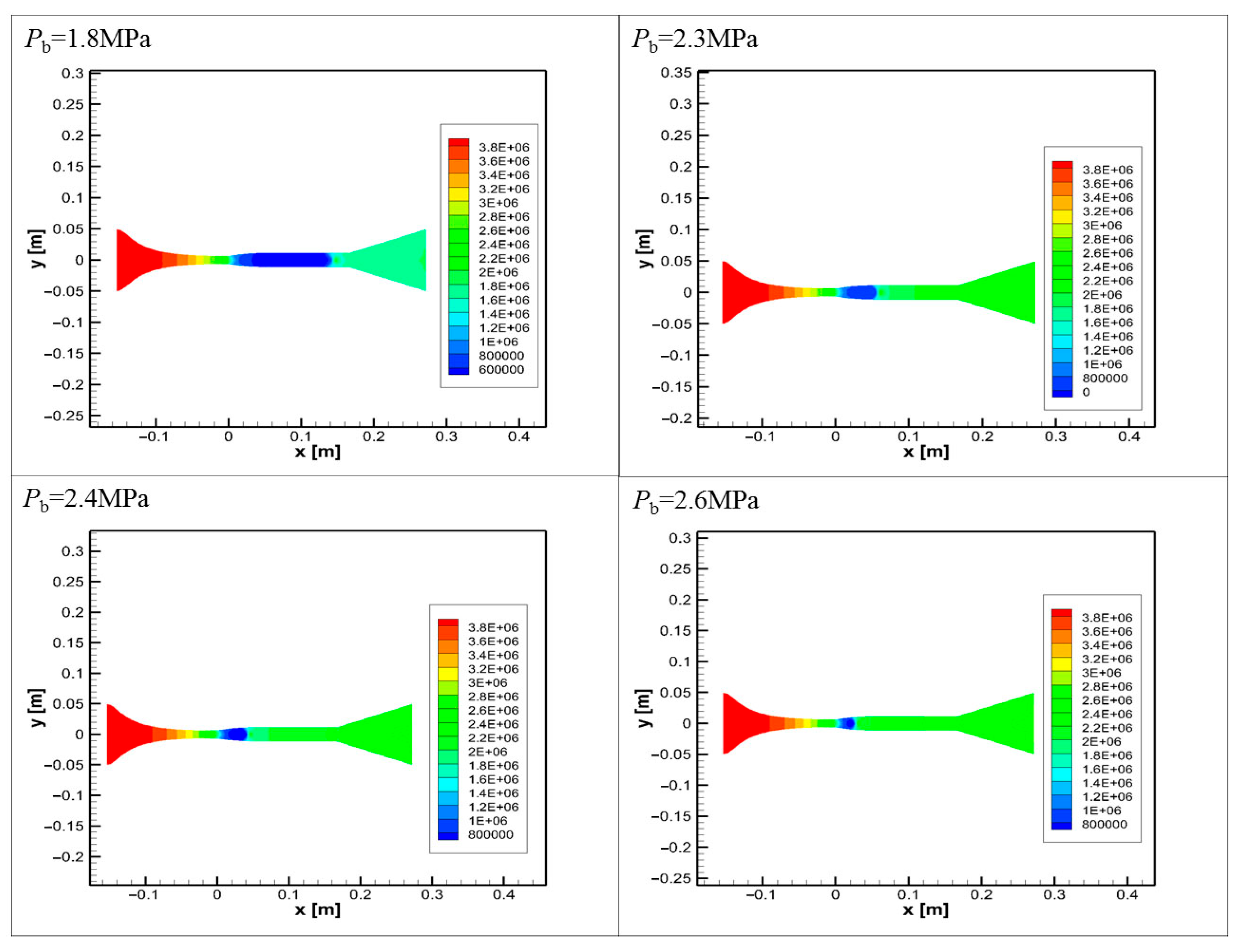Processes 13 02523 g007