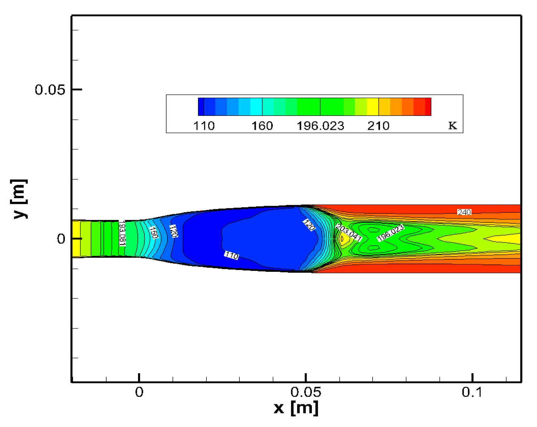 Processes 13 02523 g008