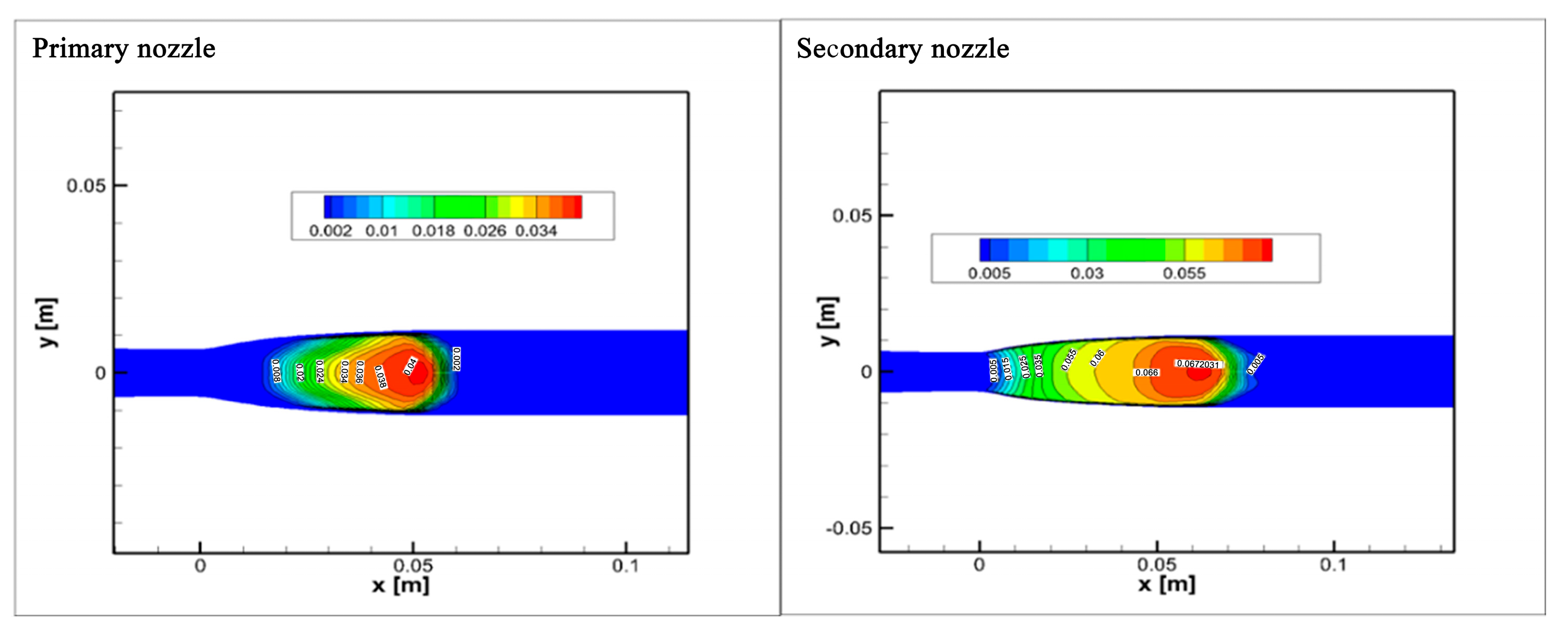 Processes 13 02523 g009