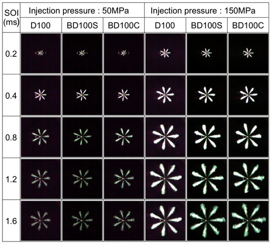 Processes 13 02527 g002