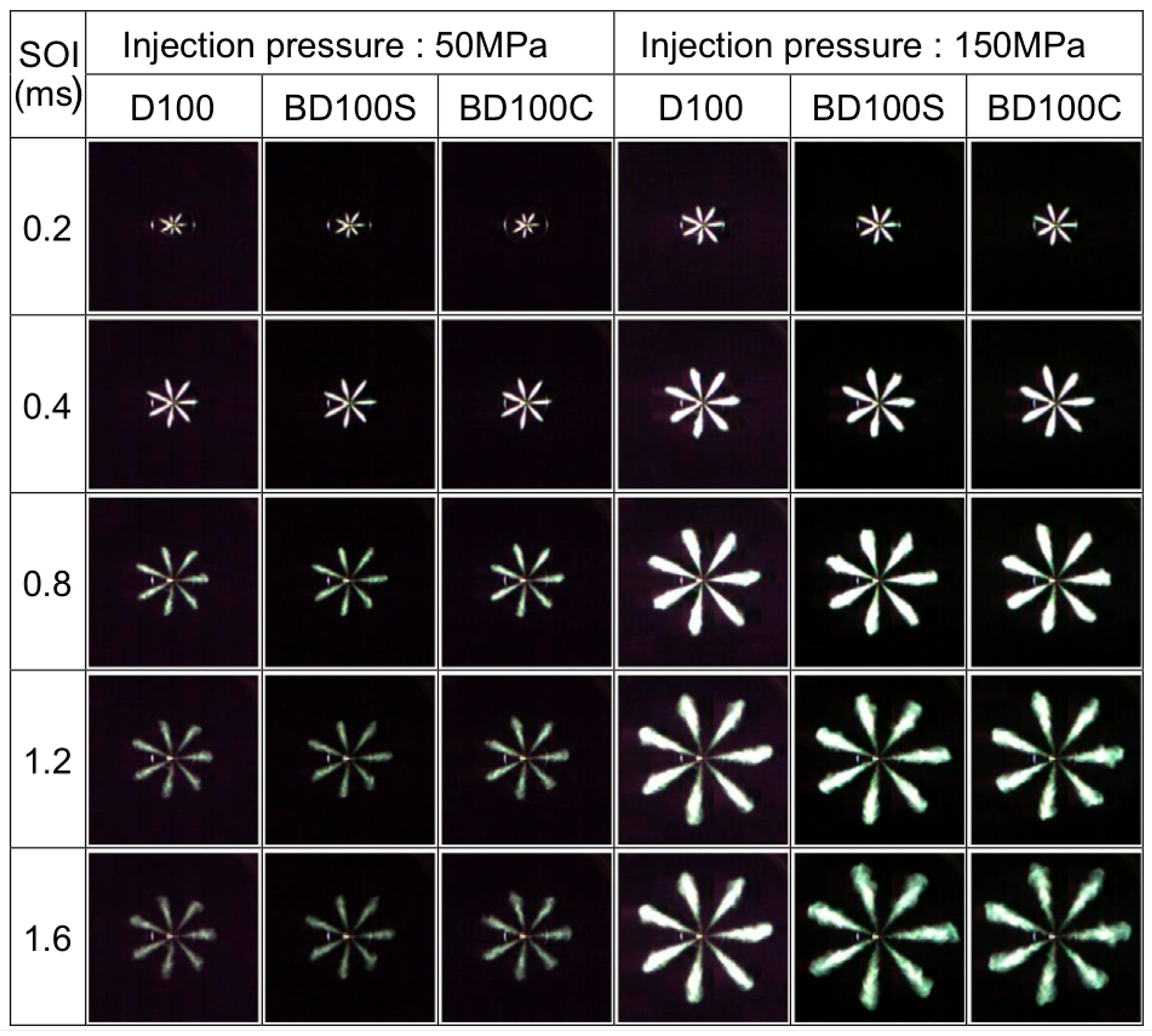 Processes 13 02527 g002