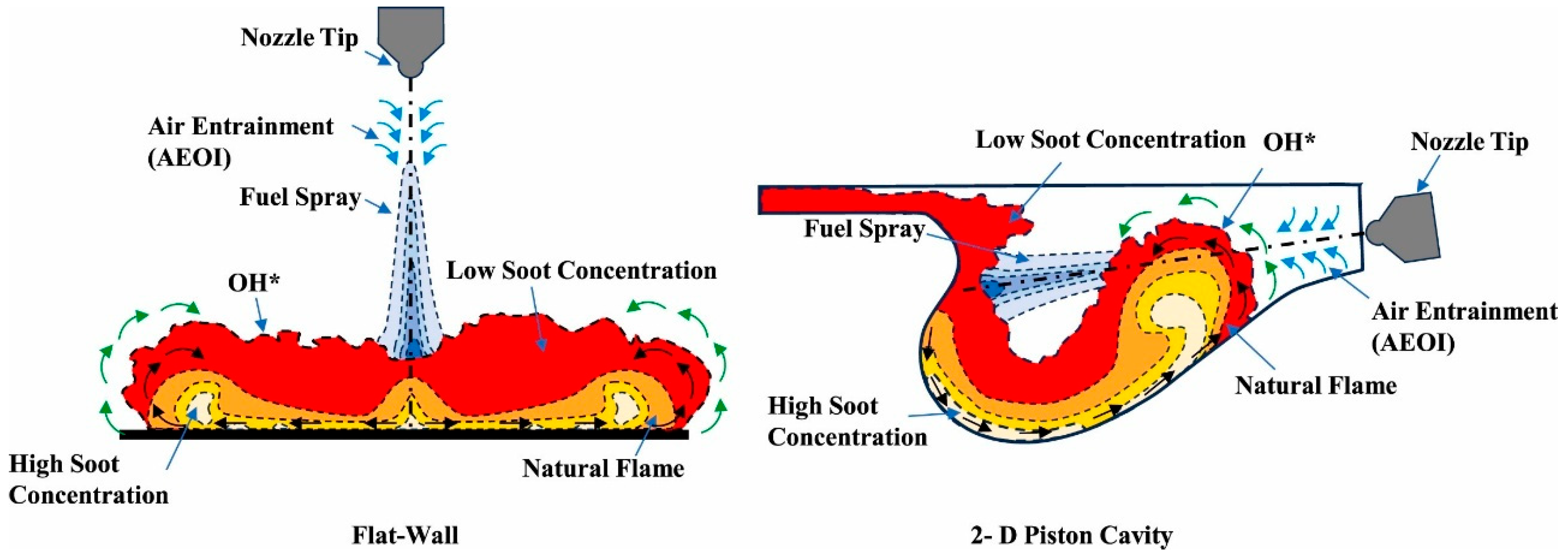 Processes 13 02527 g004