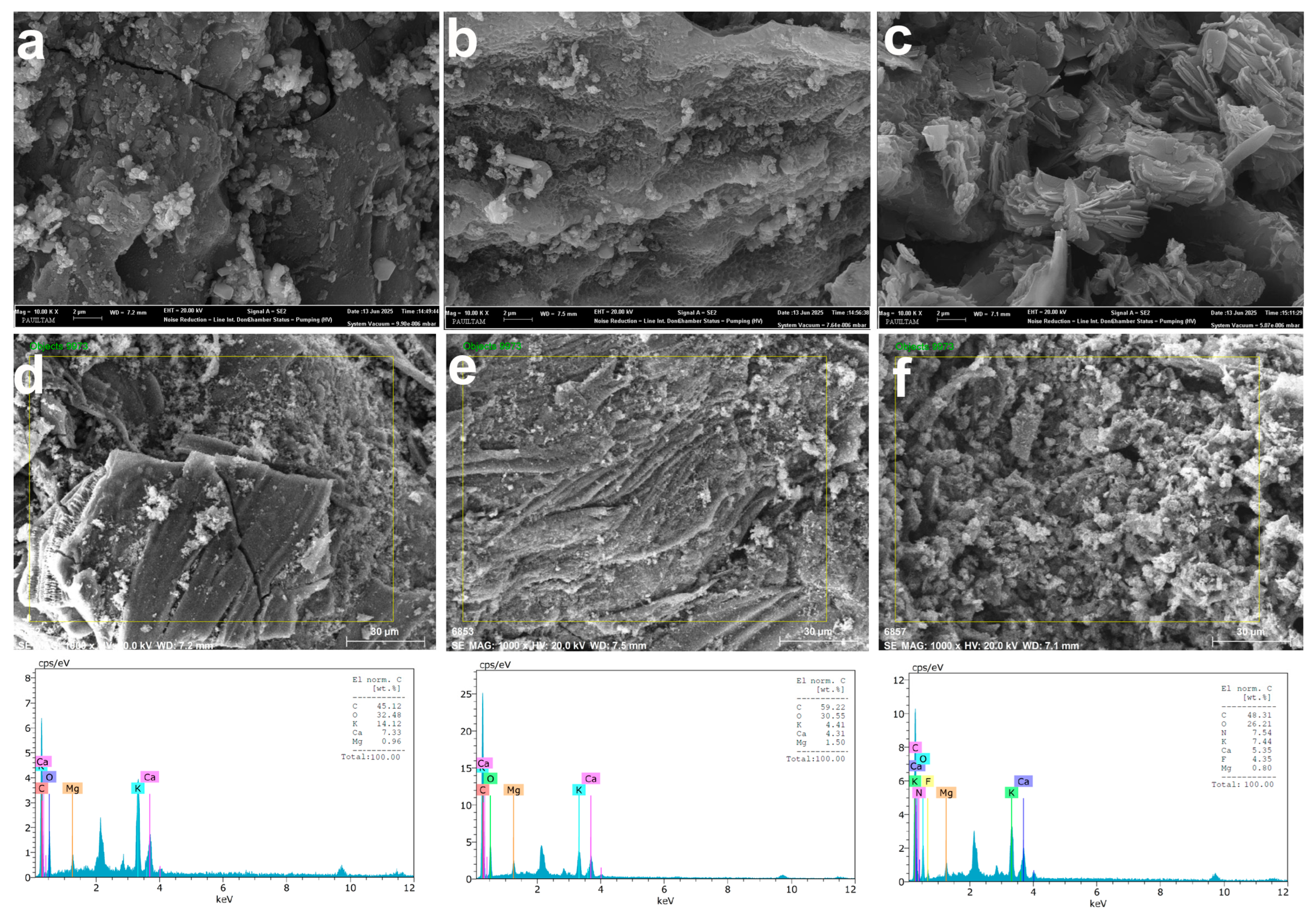 Processes 13 02528 g005