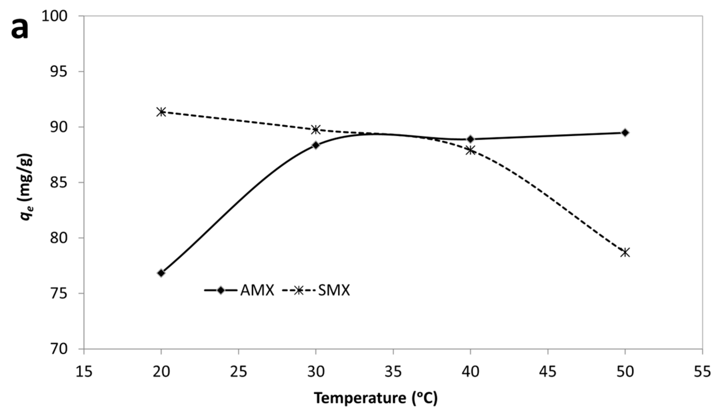 Processes 13 02528 g009a