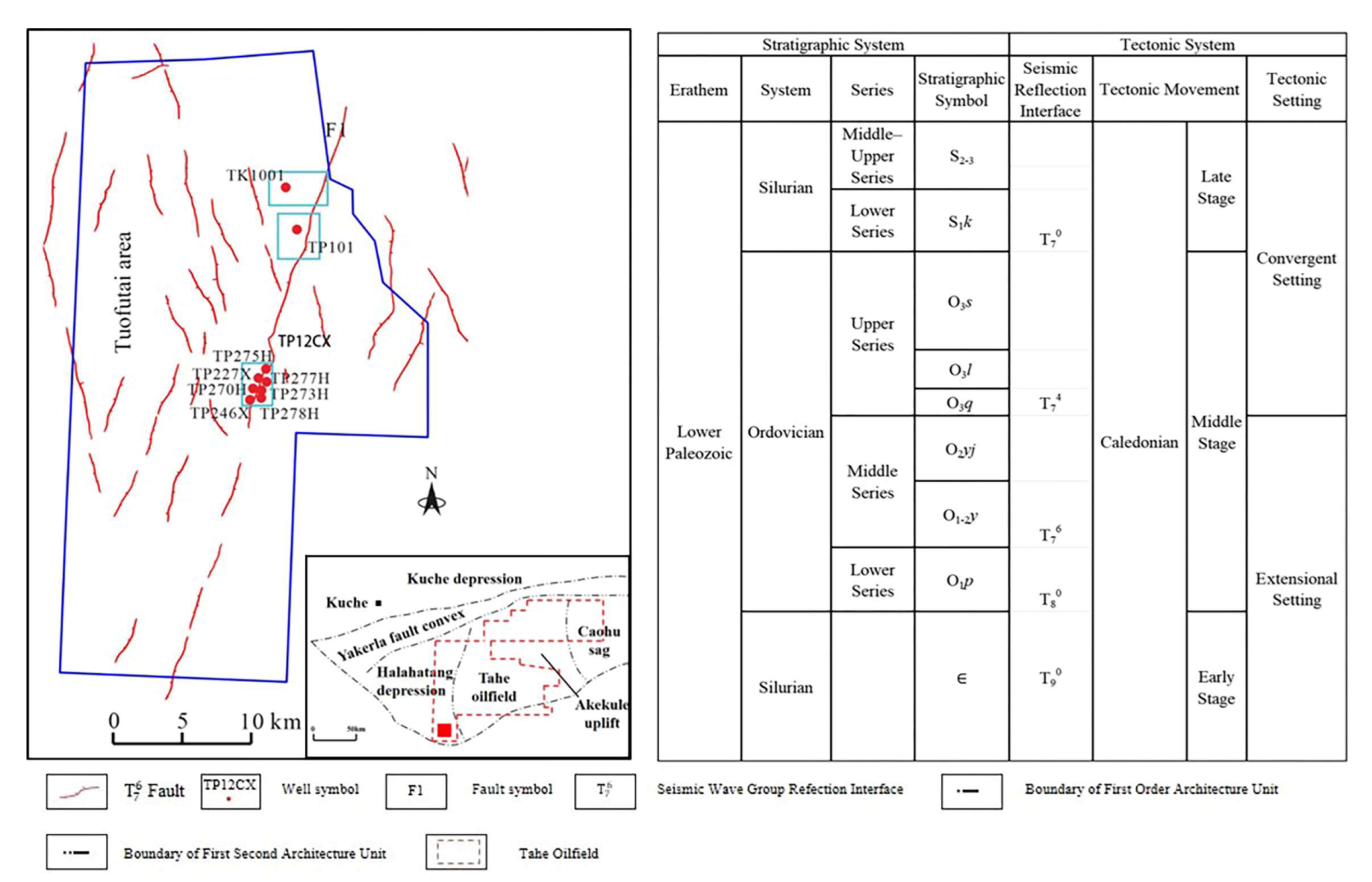 Processes 13 02529 g001
