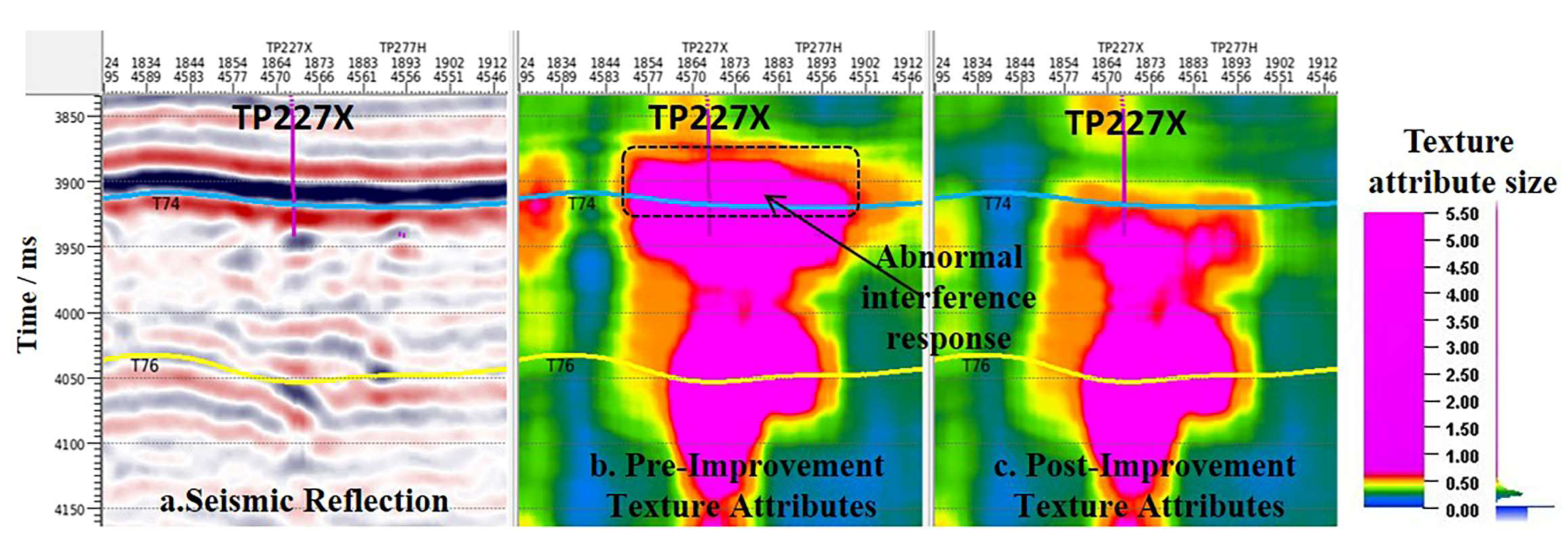 Processes 13 02529 g003