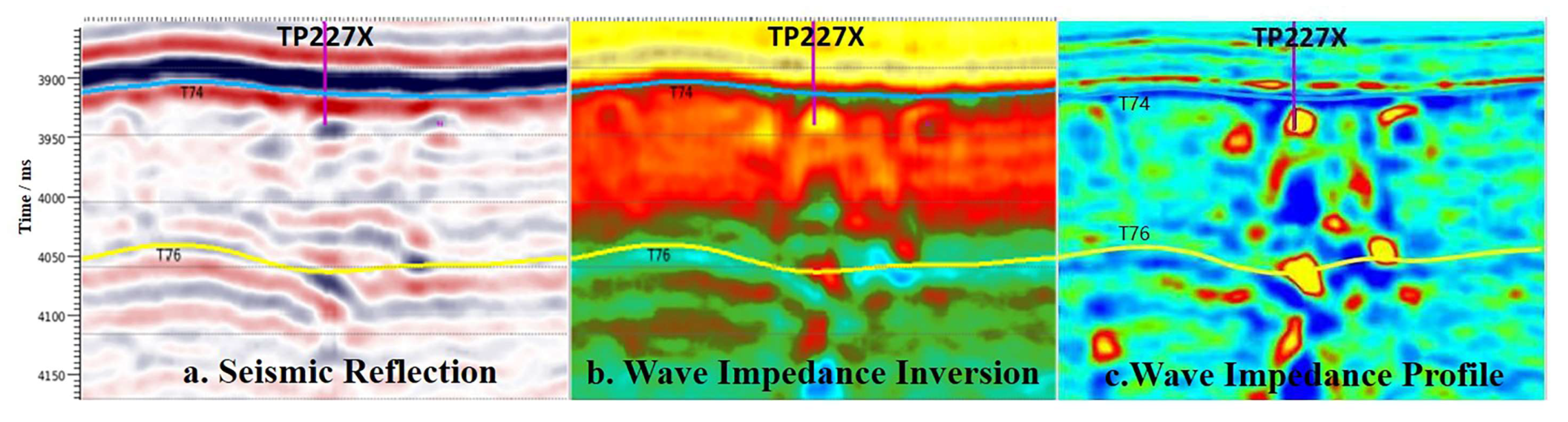 Processes 13 02529 g006