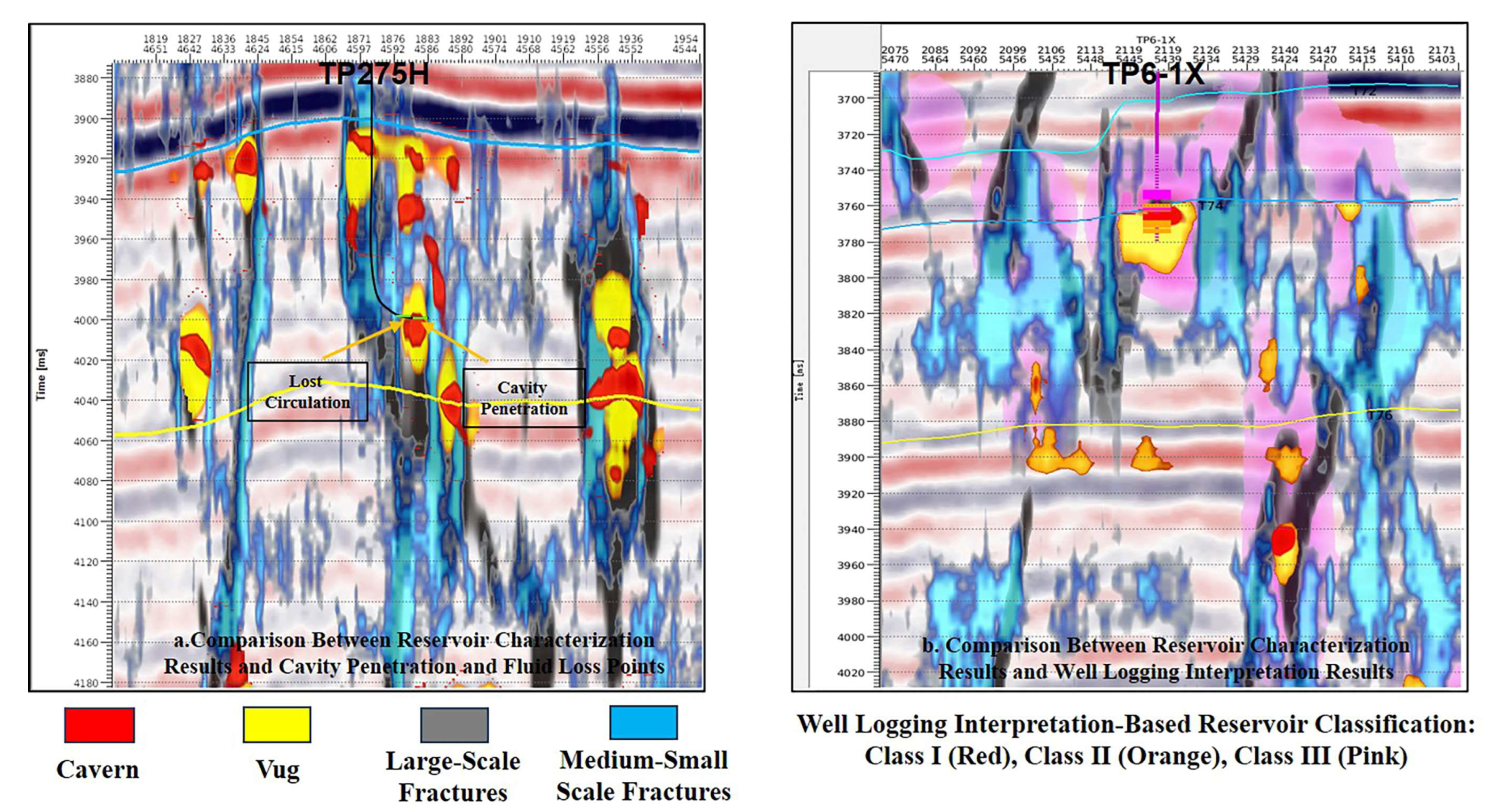 Processes 13 02529 g007