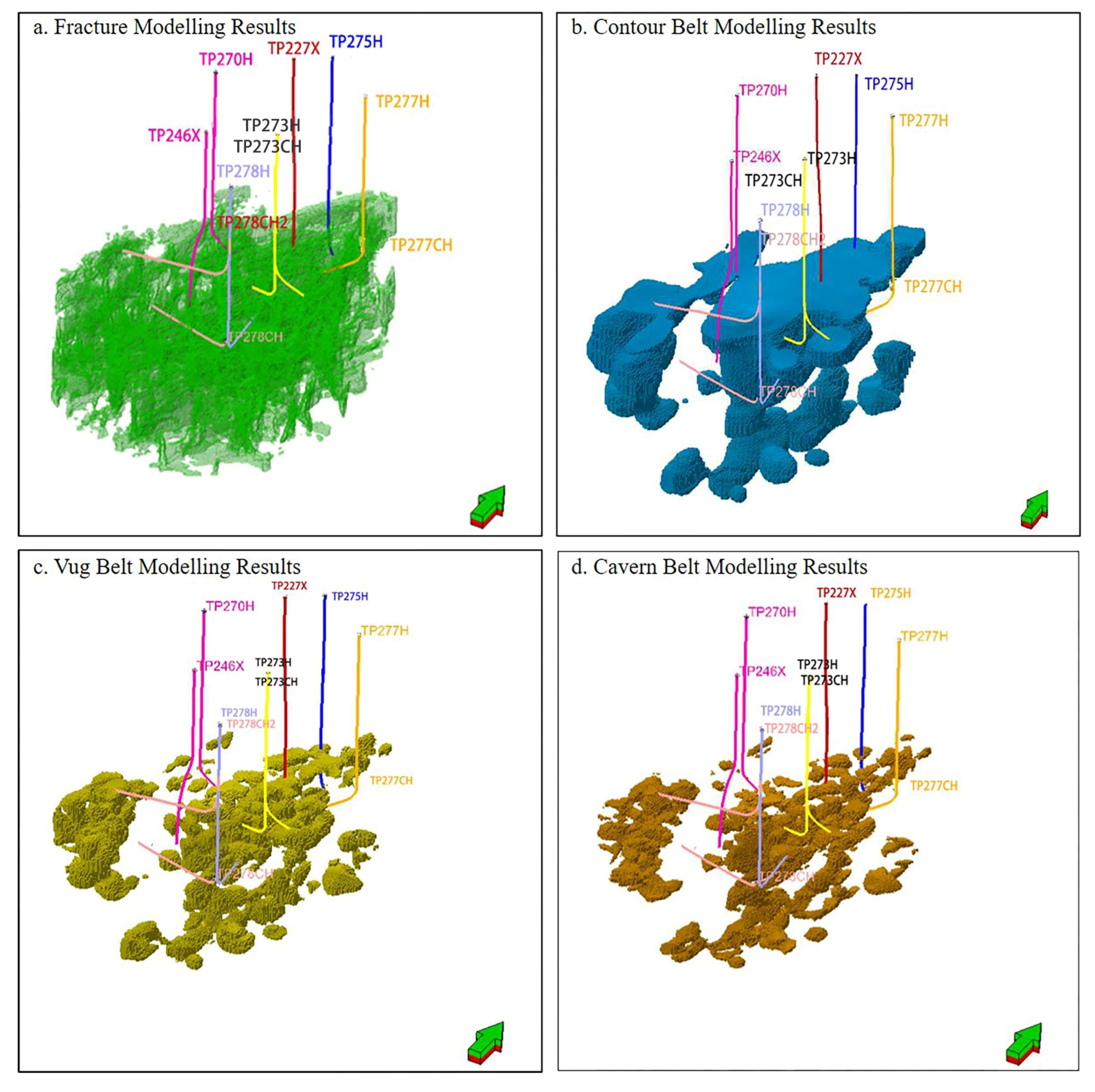 Processes 13 02529 g009