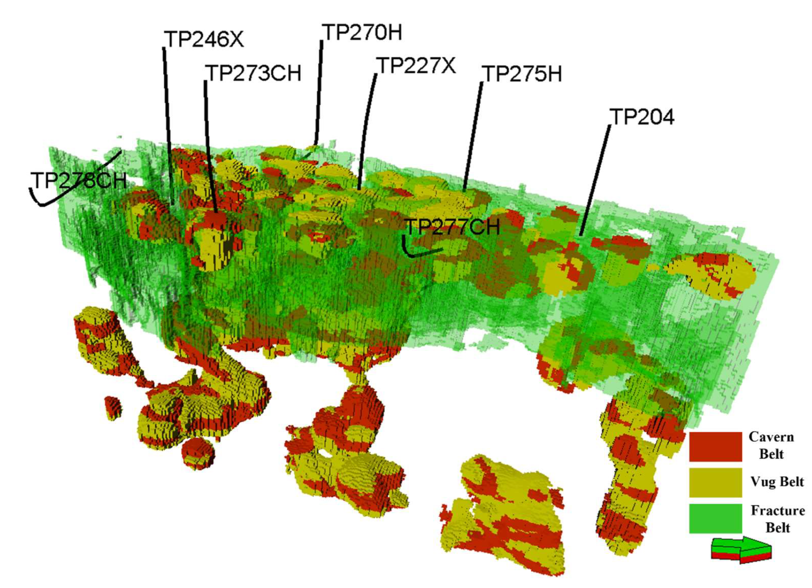 Processes 13 02529 g010