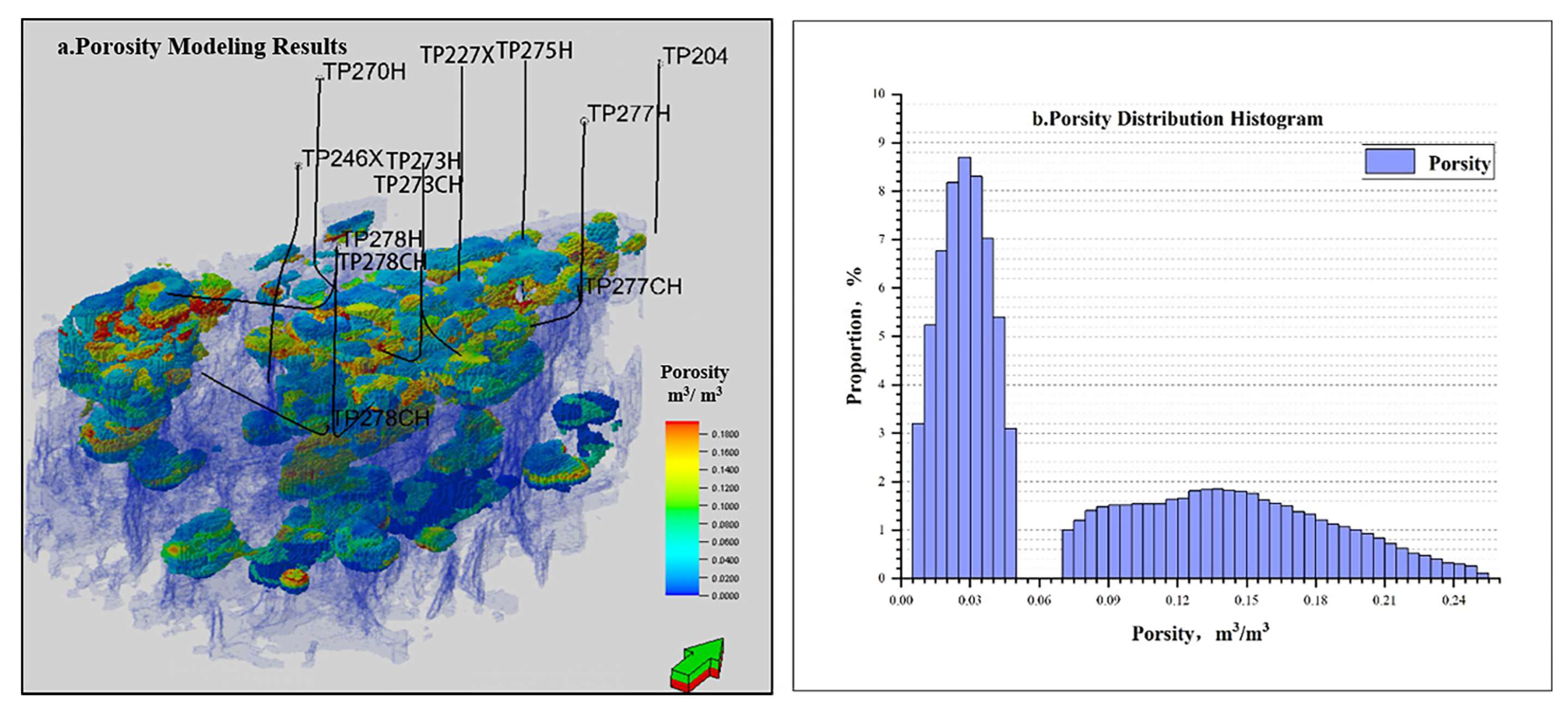 Processes 13 02529 g011