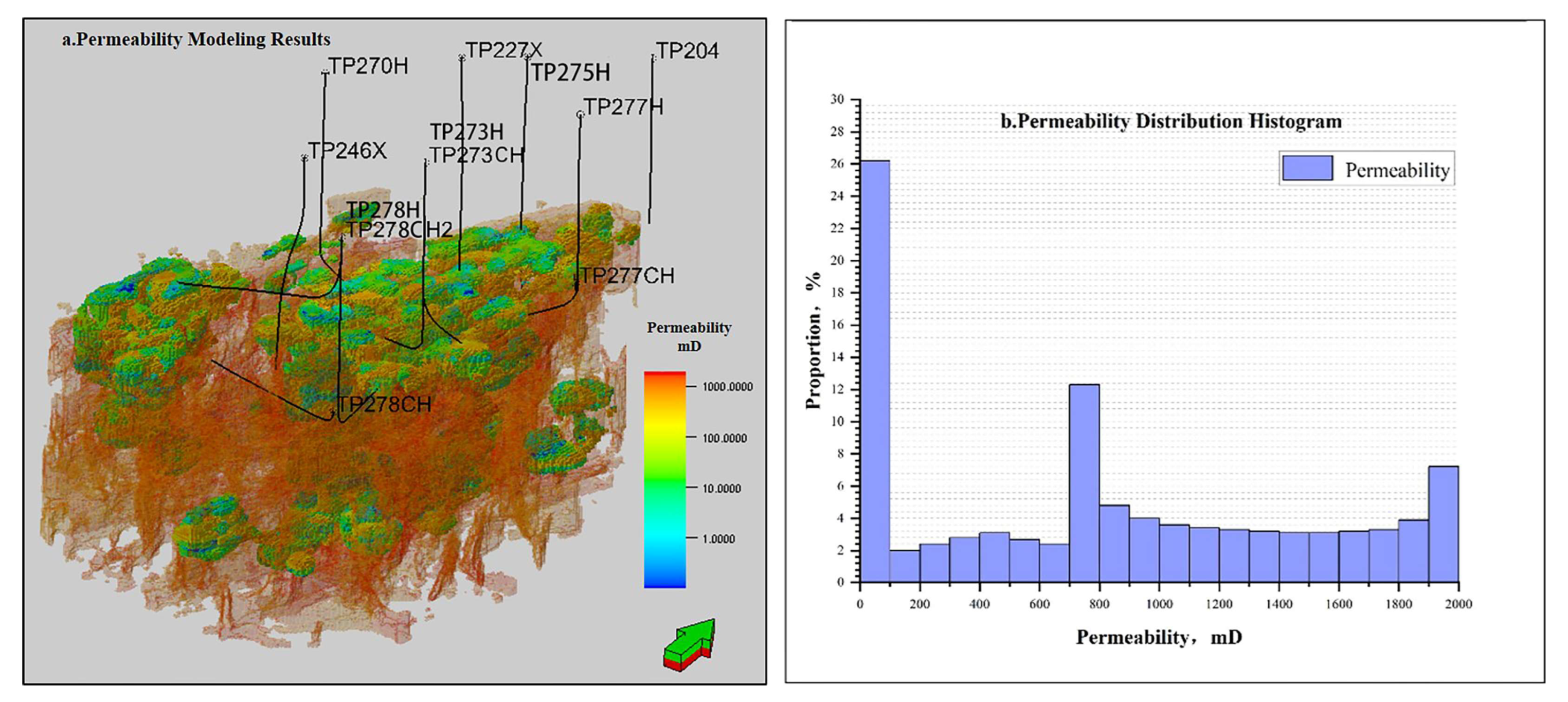 Processes 13 02529 g012