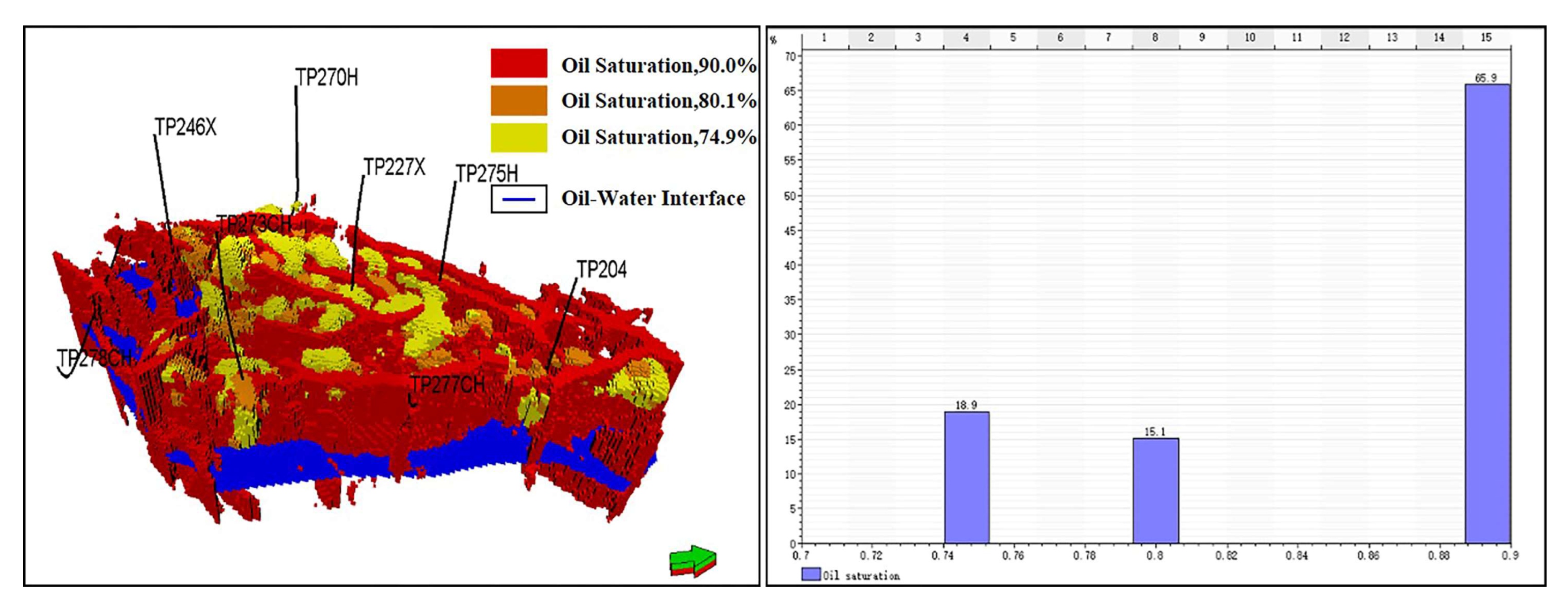 Processes 13 02529 g013