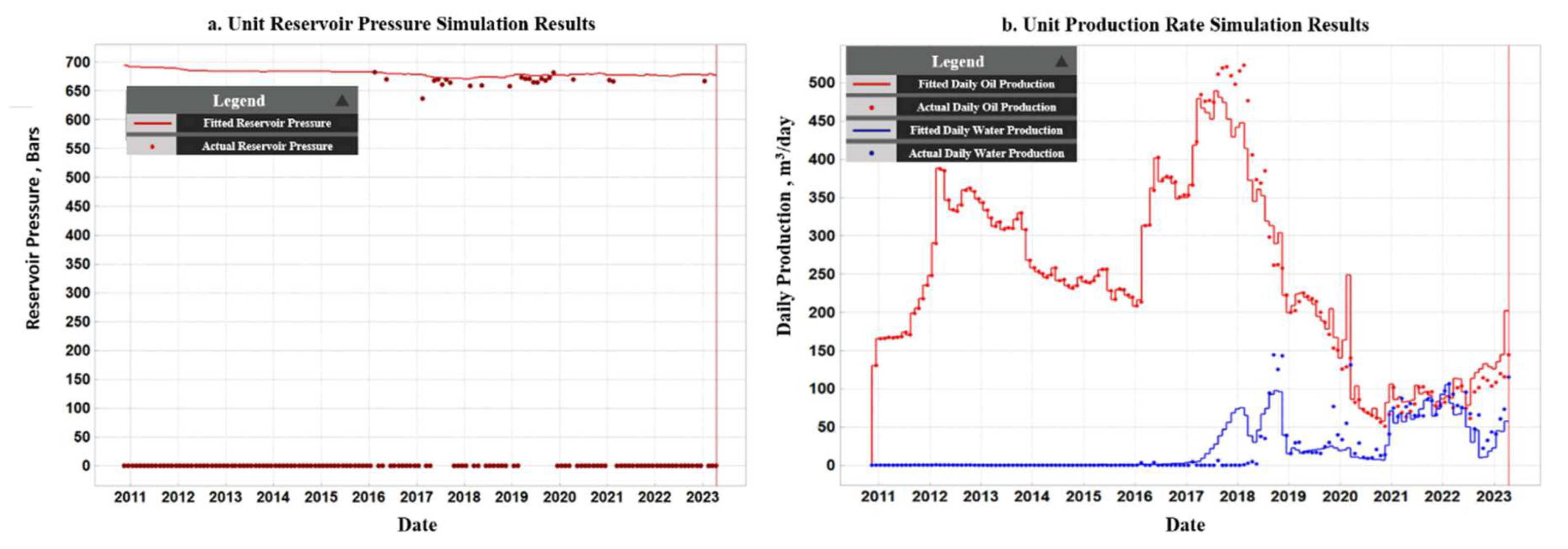 Processes 13 02529 g014