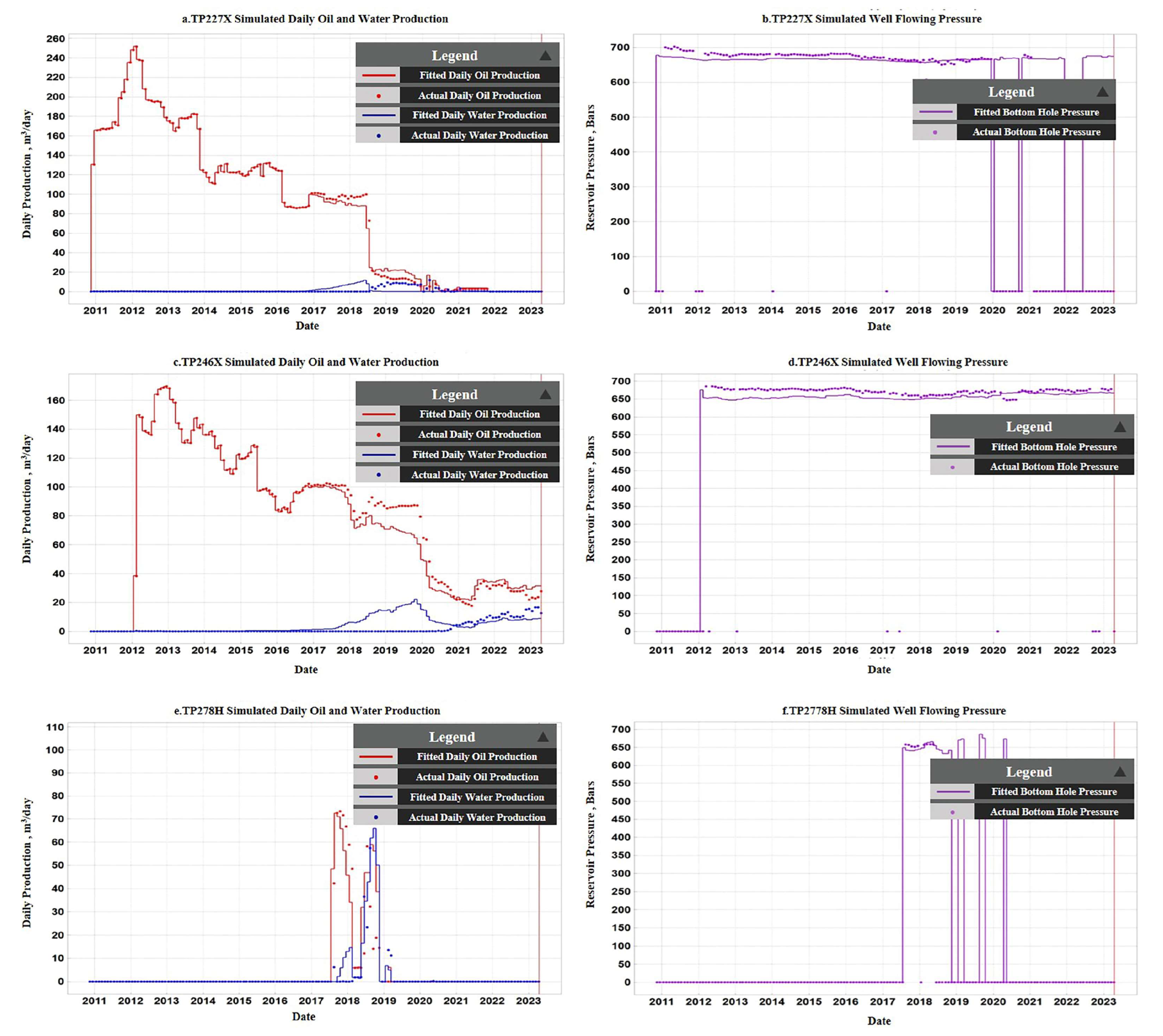 Processes 13 02529 g015