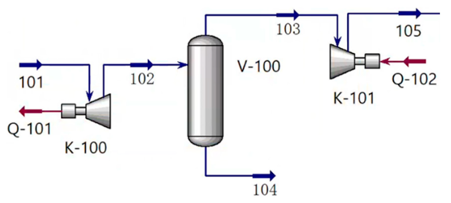 Processes 13 02530 g002 Processes 13 02530 g002