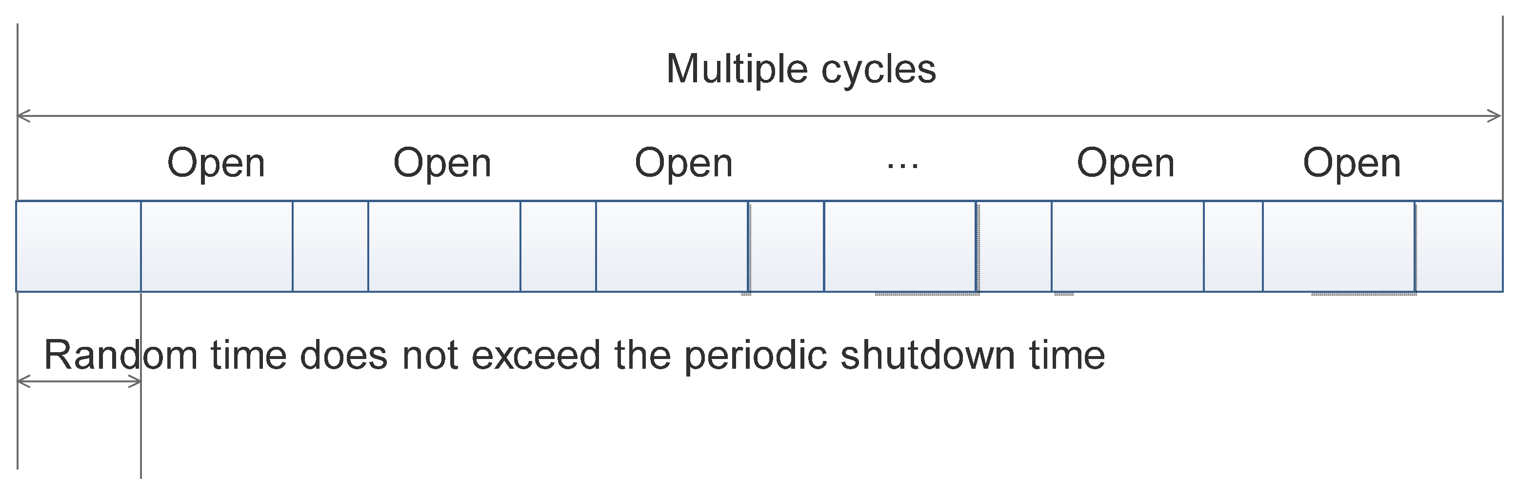 Processes 13 02534 g001