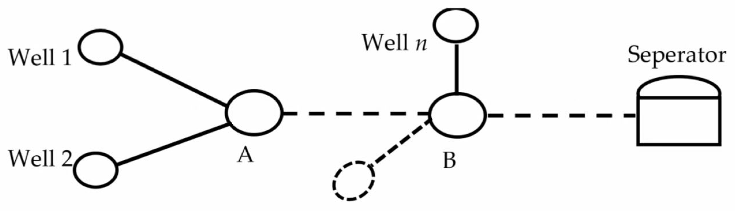 Processes 13 02534 g005