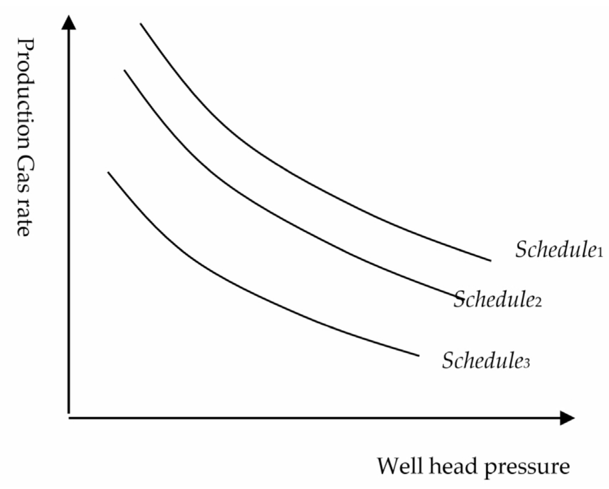 Processes 13 02534 g006
