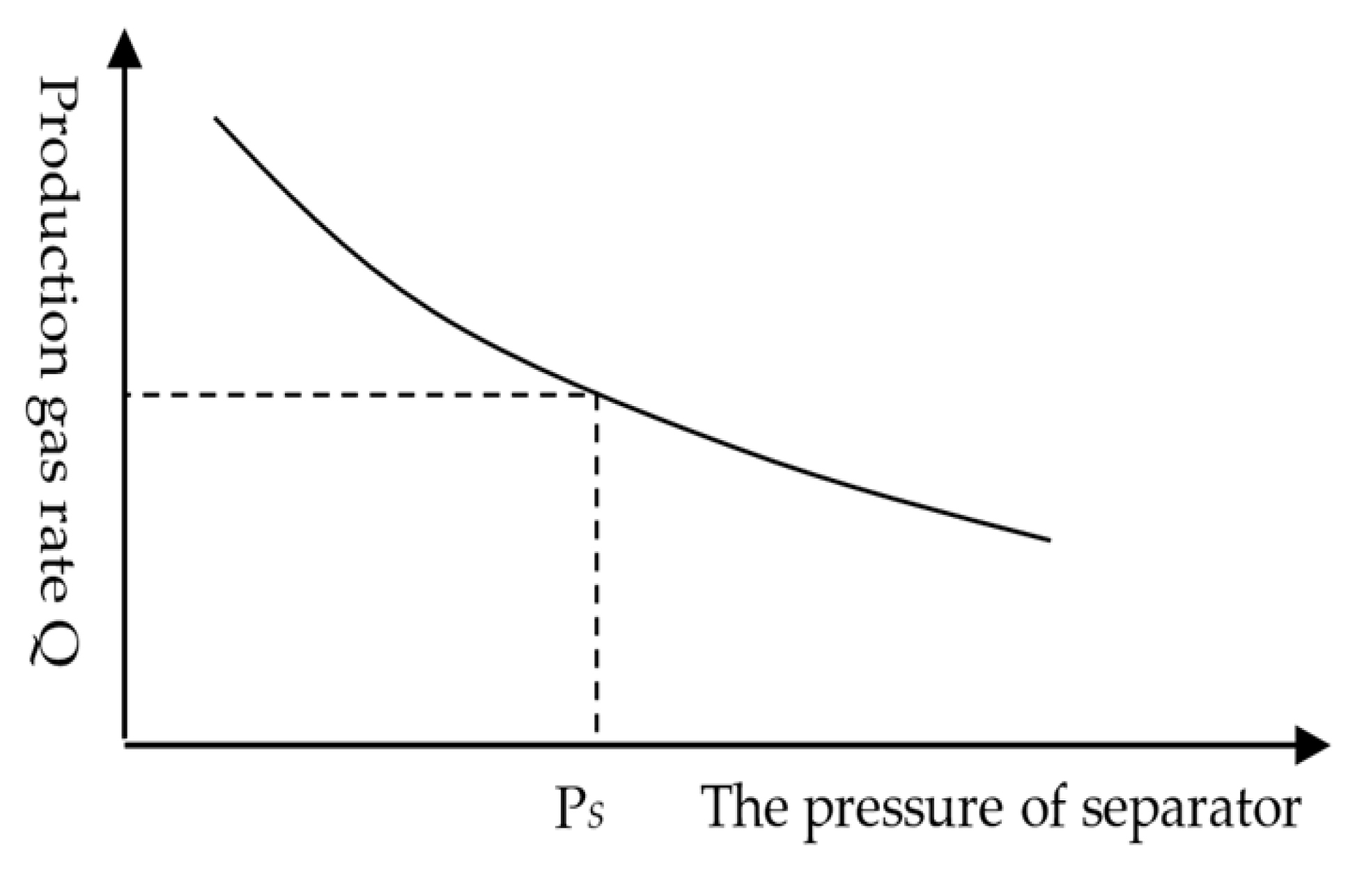 Processes 13 02534 g009